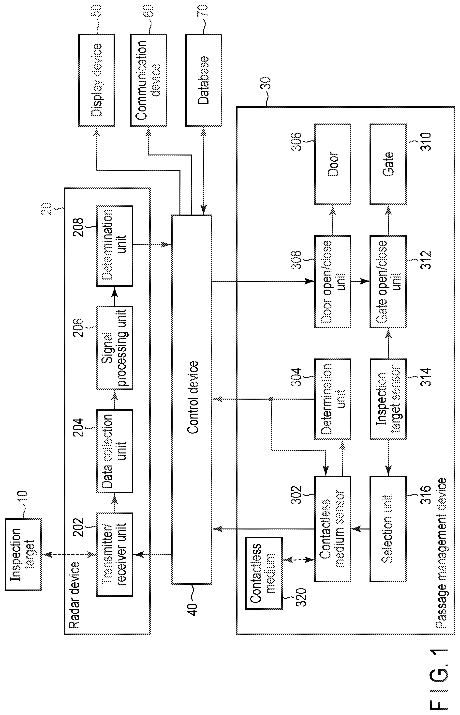 Patent US12422543 Figure 1 – Security inspection system and security inspection method