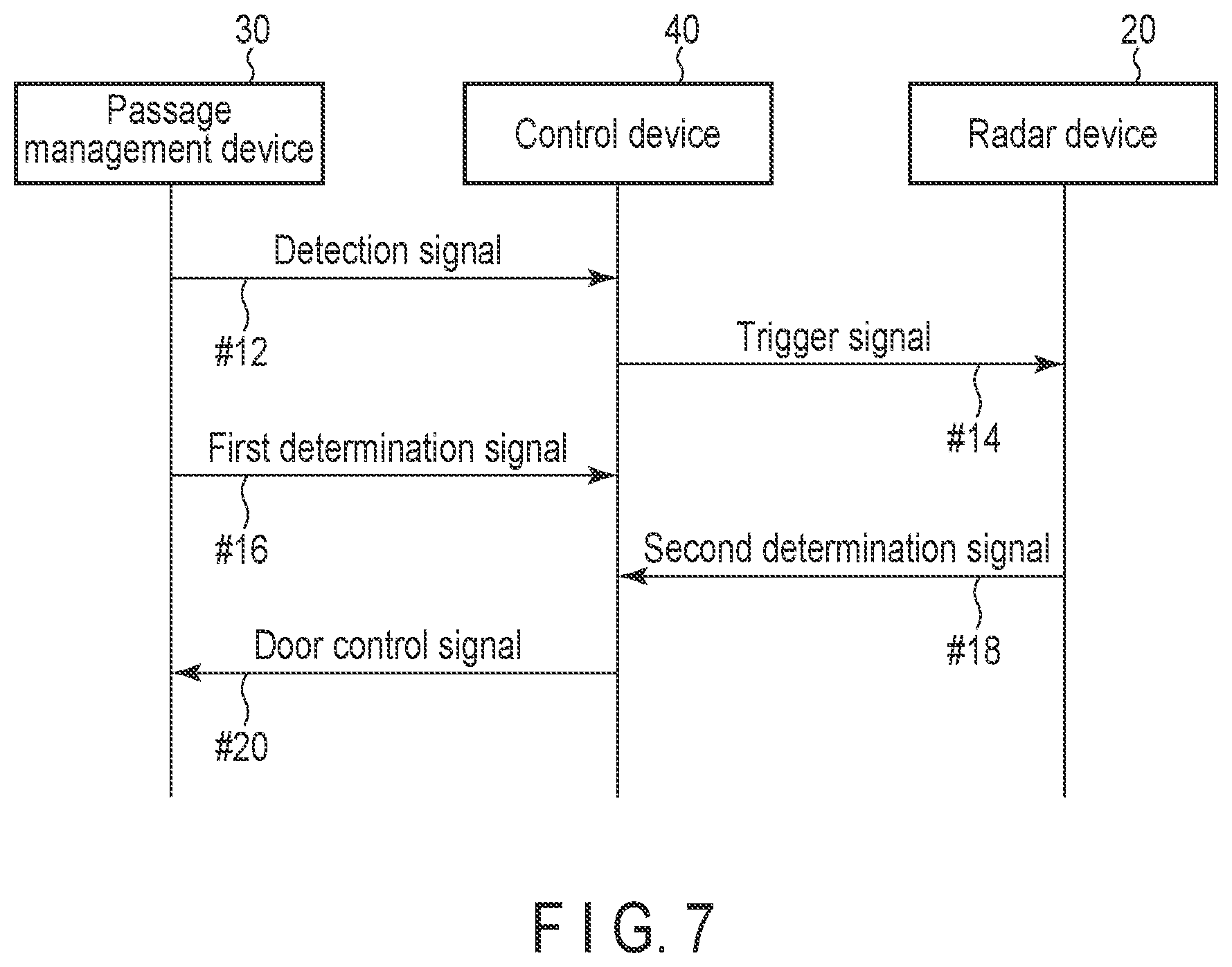 Patent US12422543 Figure 7 – Security inspection system and security inspection method