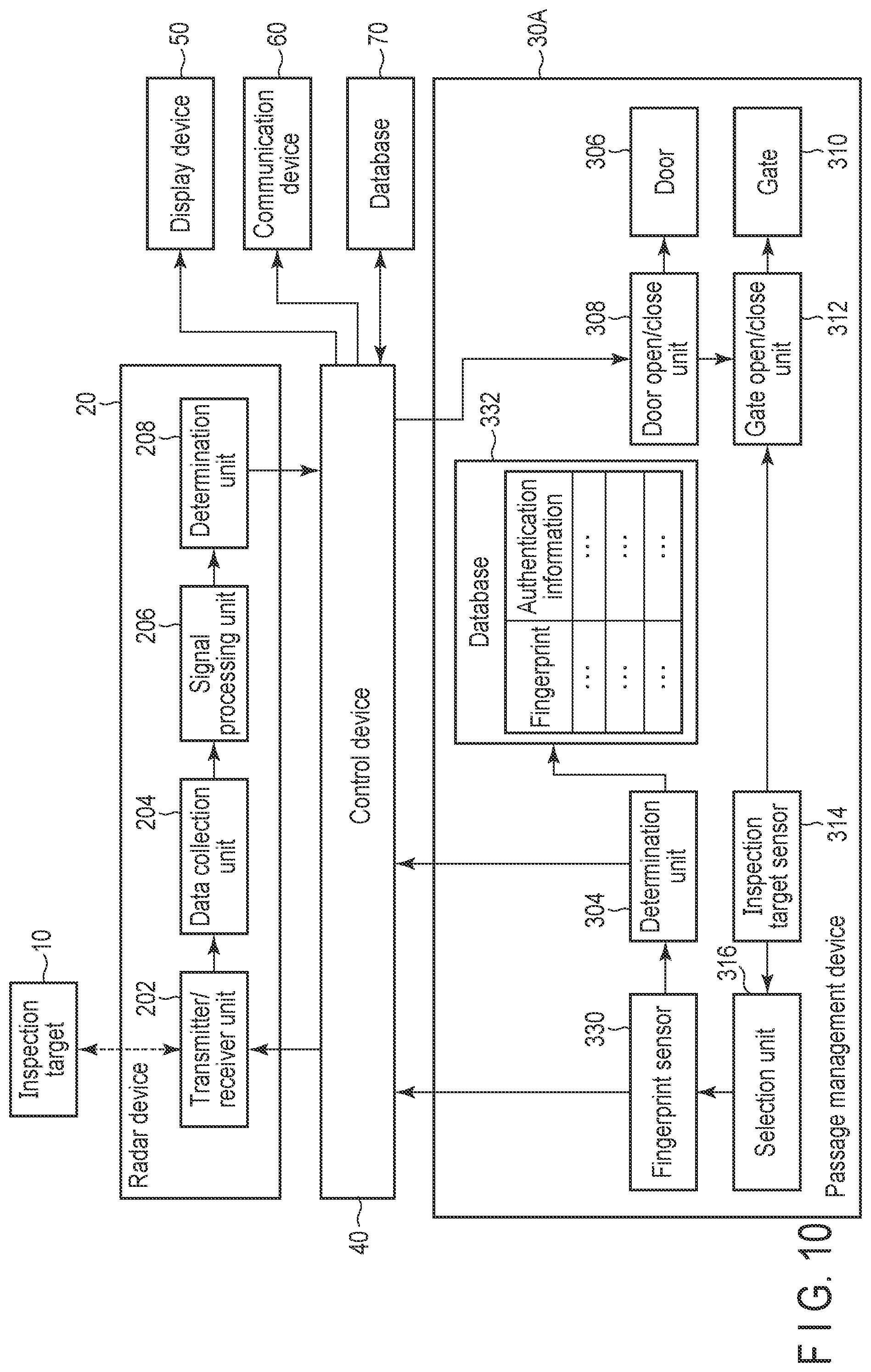 Patent US12422543 Figure 10 – Security inspection system and security inspection method