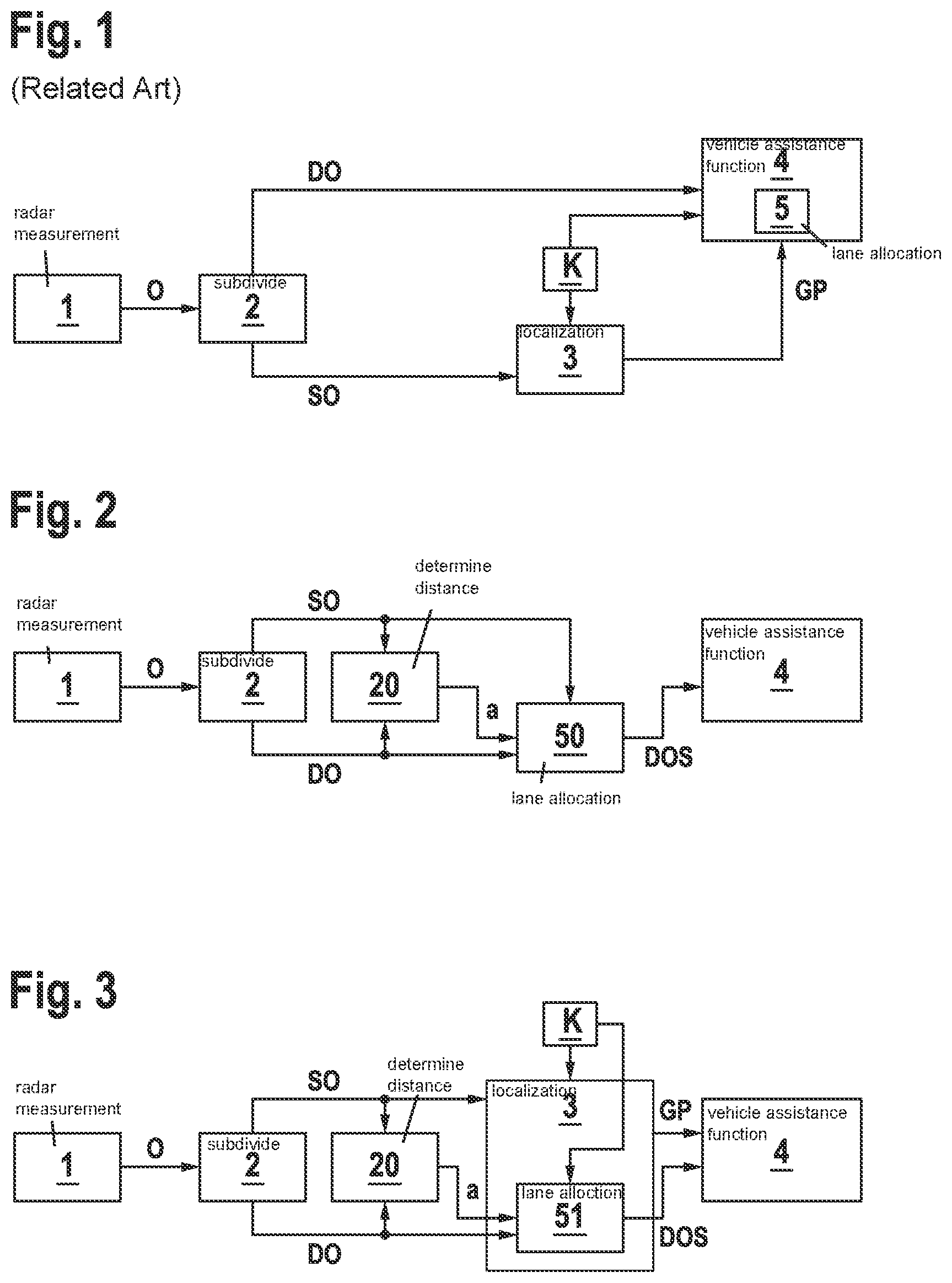 Patent US12422544 Figure 1 – Method for allocating dynamic objects to traffic lanes of a road