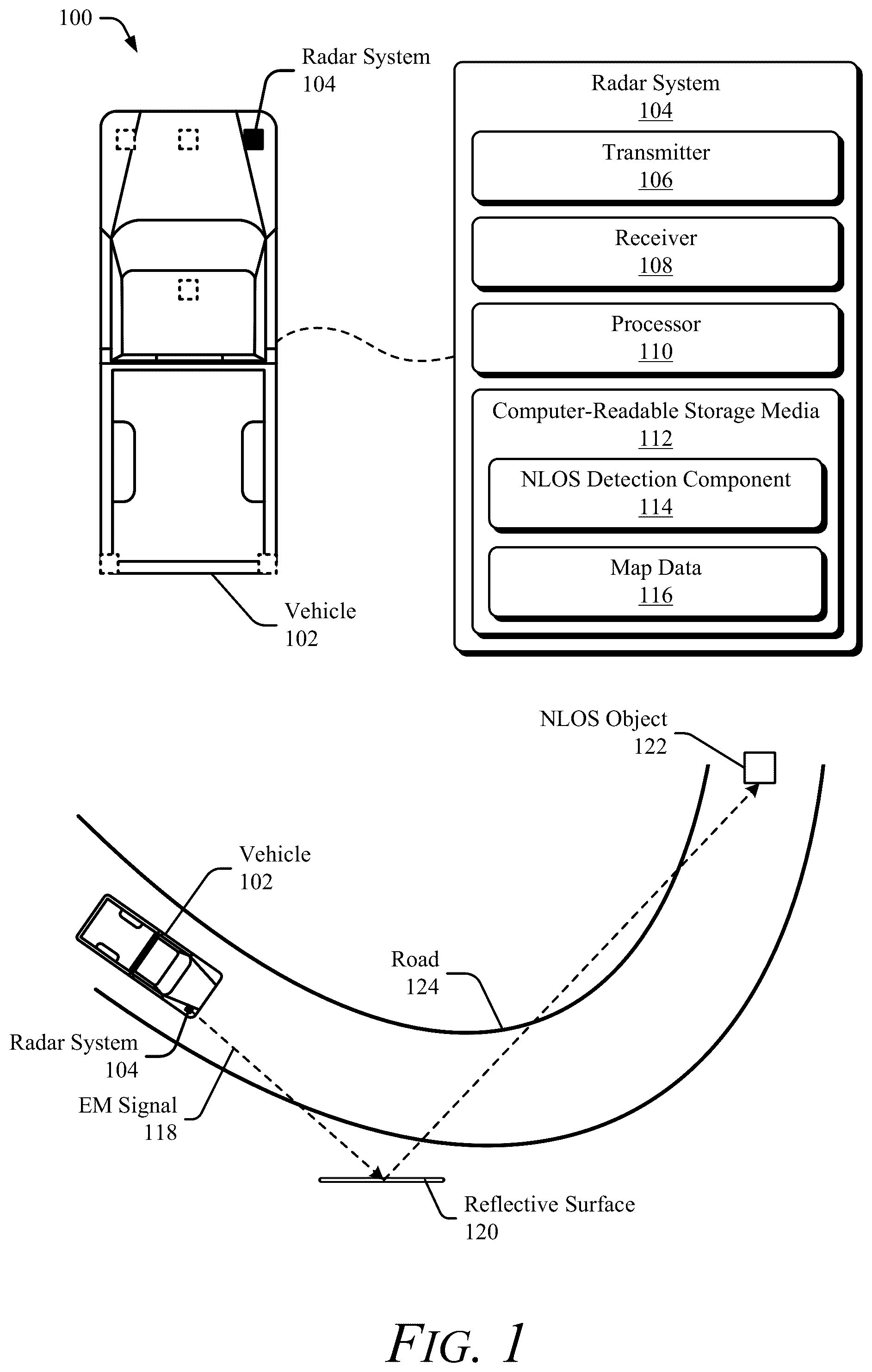 Patent US12422545 Figure 1 – Detection and localization of non-line-of-sight objects using multipath radar reflections and map data