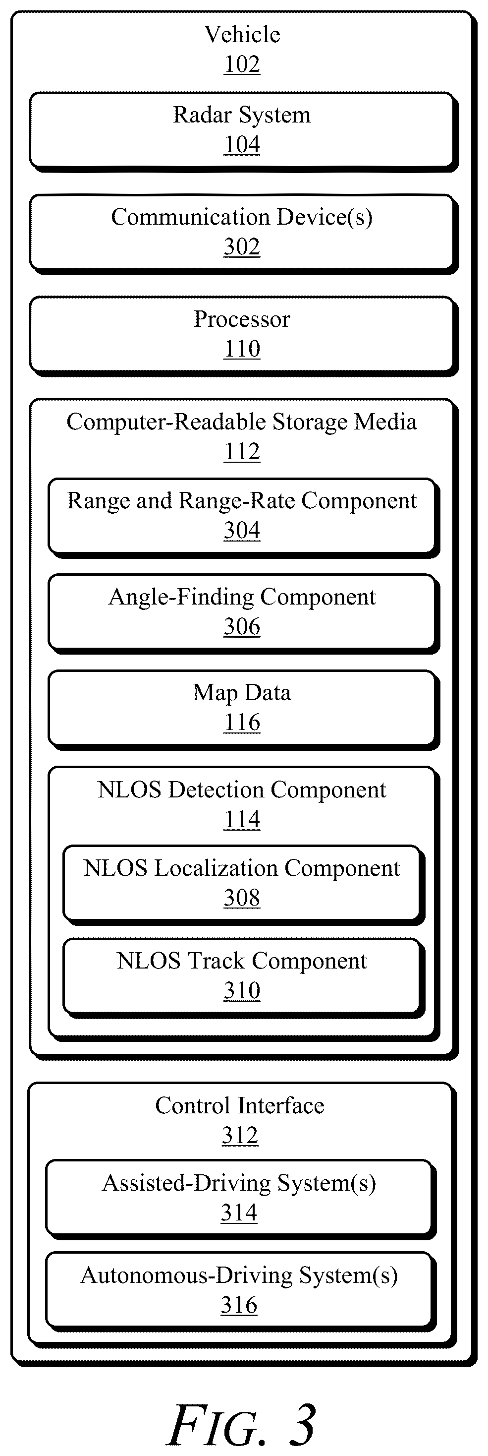 Patent US12422545 Figure 3 – Detection and localization of non-line-of-sight objects using multipath radar reflections and map data