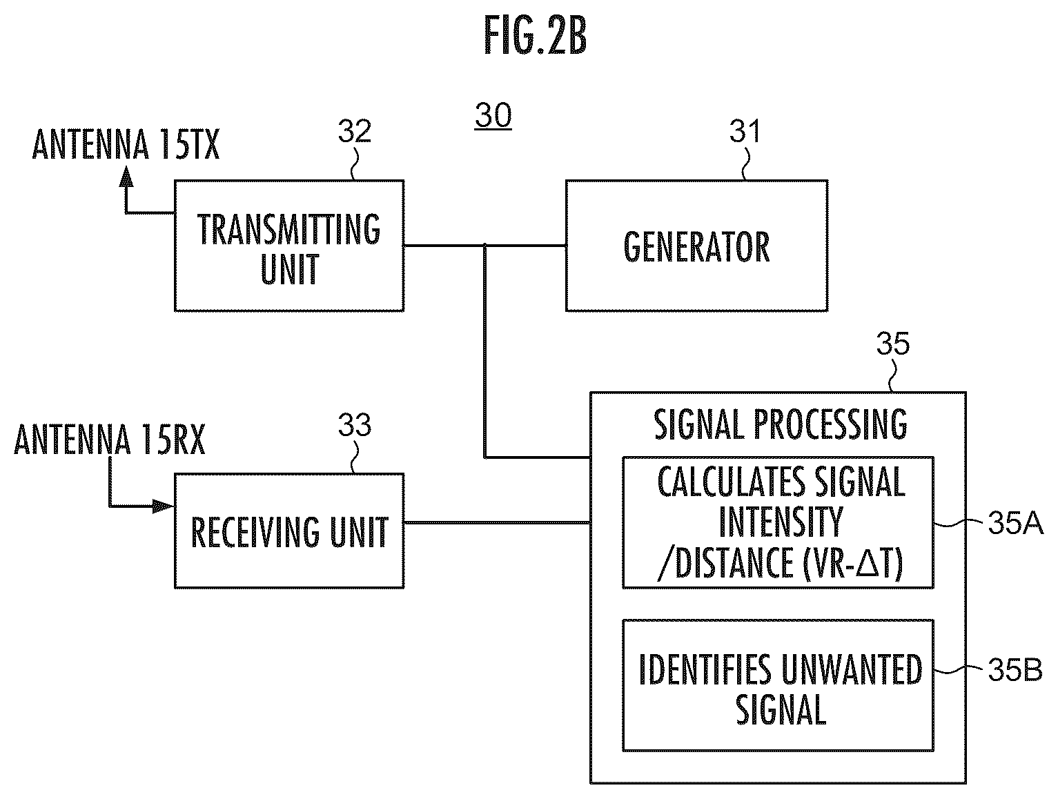 Patent US12422546 Figure 3 – Lamp device