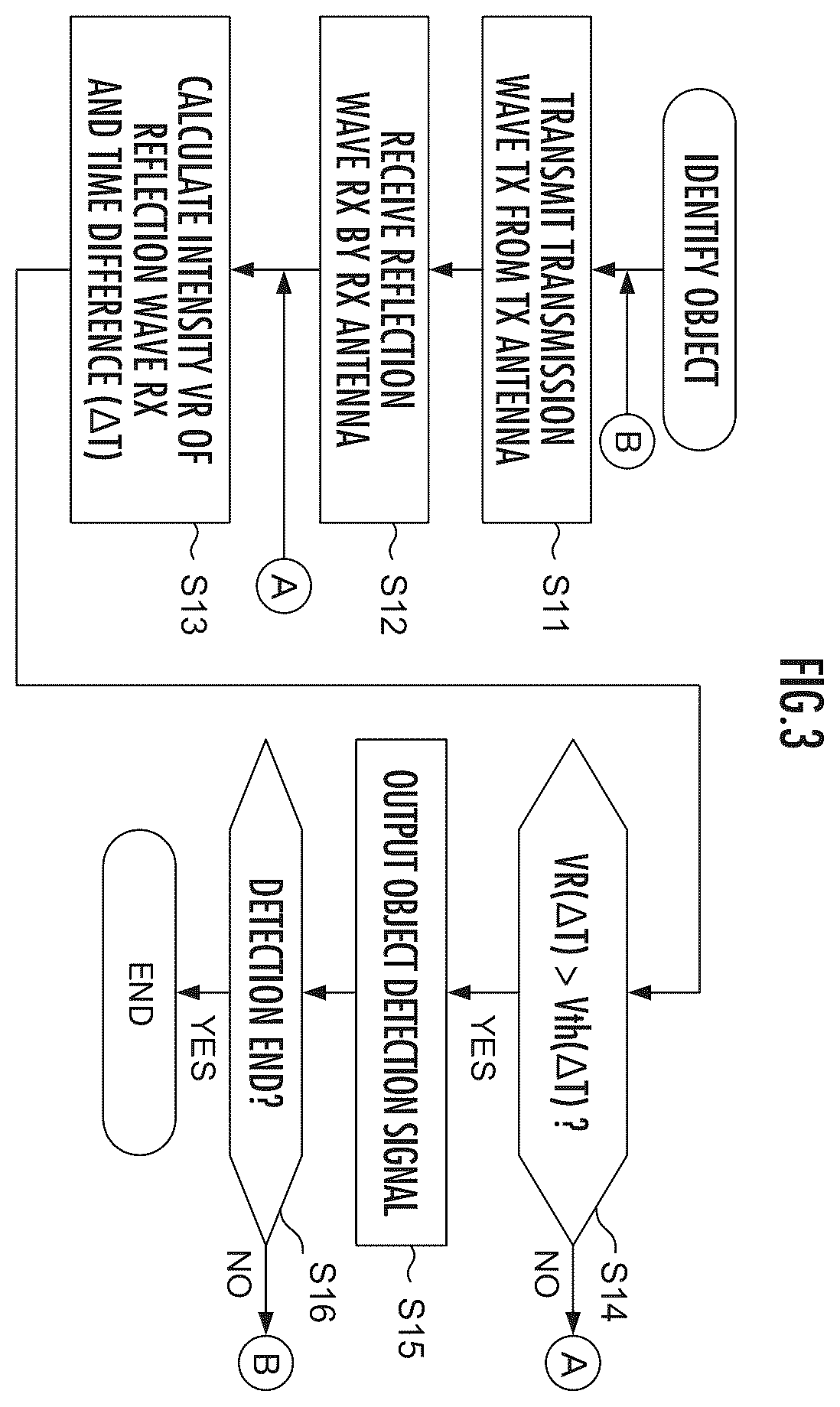 Patent US12422546 Figure 4 – Lamp device
