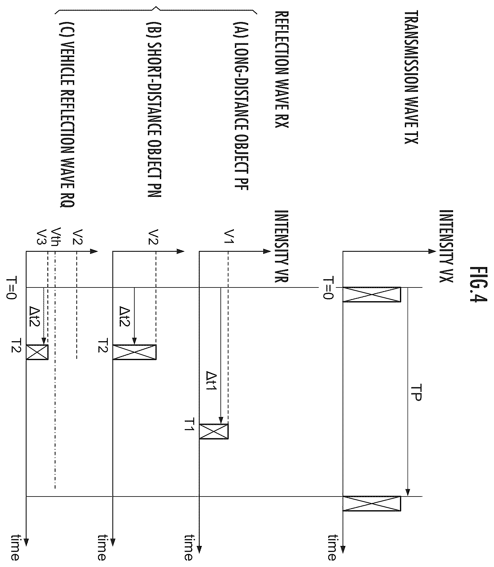 Patent US12422546 Figure 5 – Lamp device