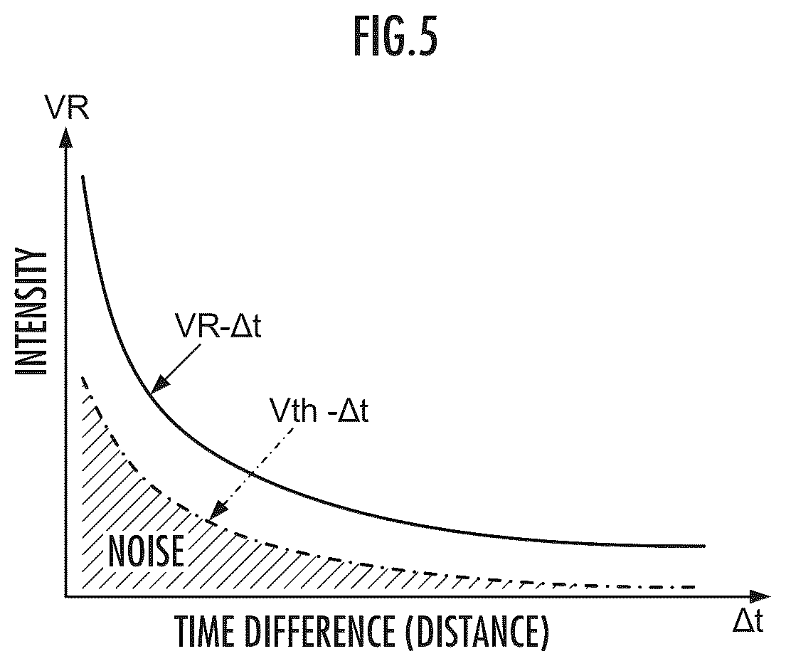 Patent US12422546 Figure 6 – Lamp device