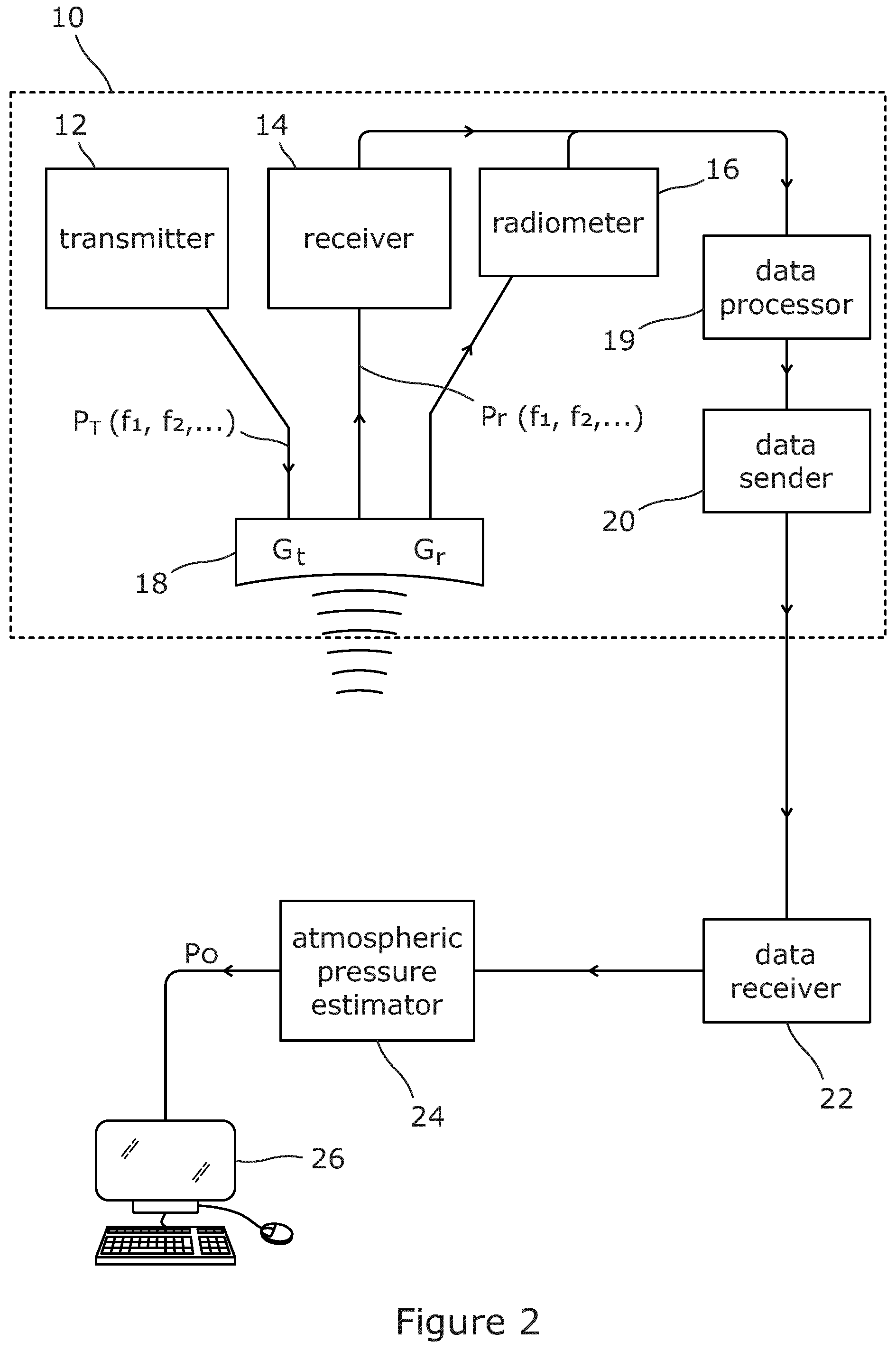 Patent US12422547 Figure 2 – Atmospheric pressure sensor