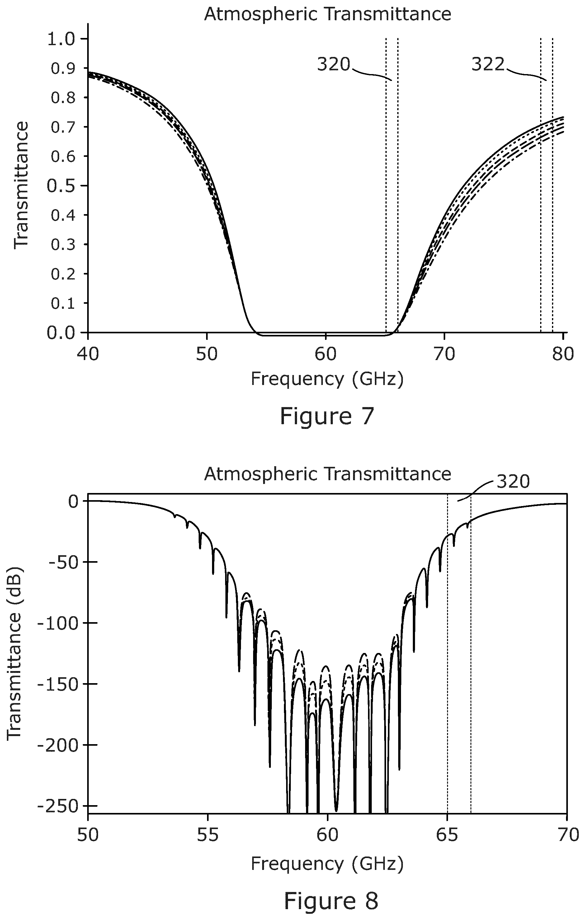 Patent US12422547 Figure 7 – Atmospheric pressure sensor