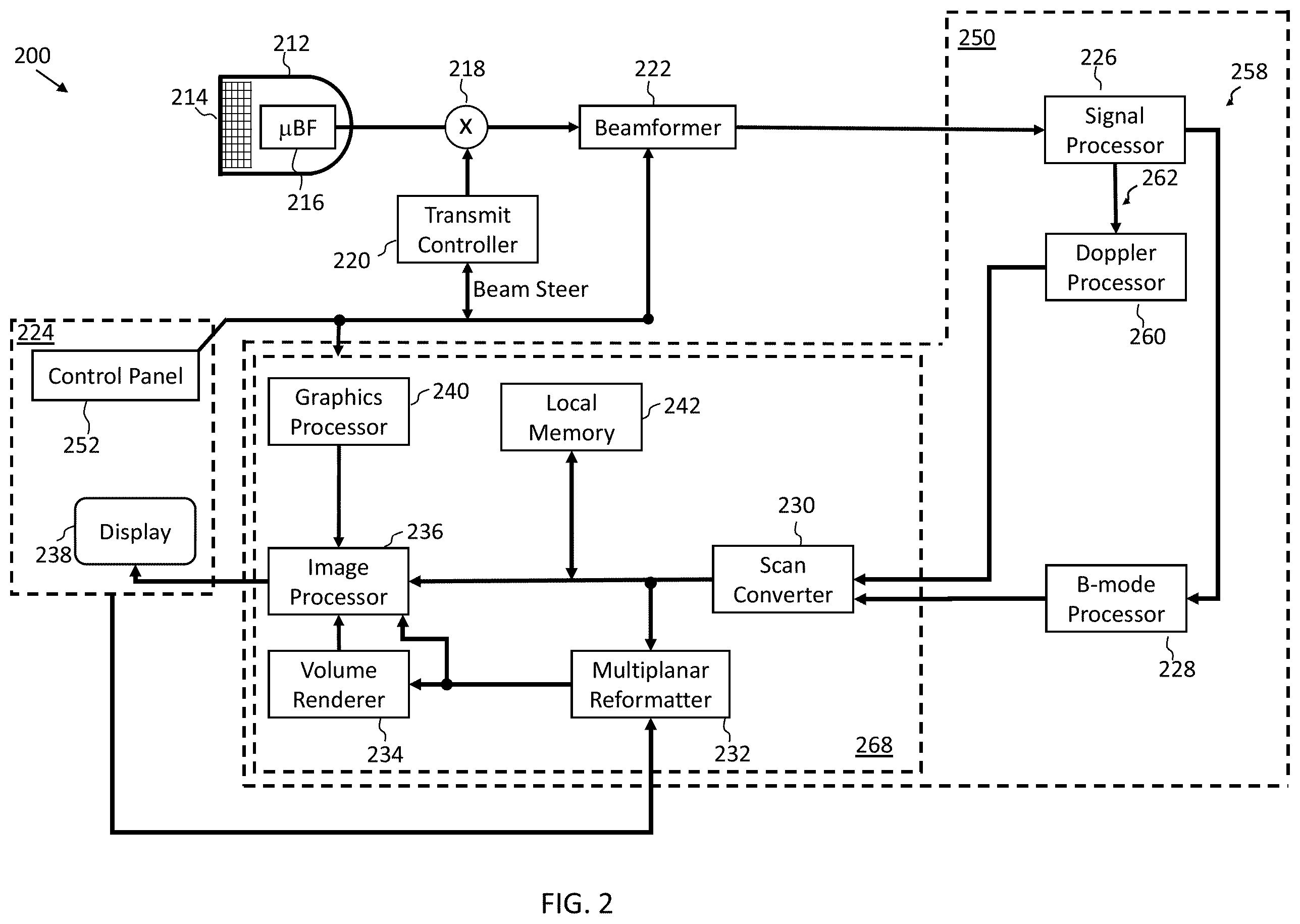 Patent US12422548 Figure 2 – Systems and methods for generating color doppler images from short and undersampled ensembles