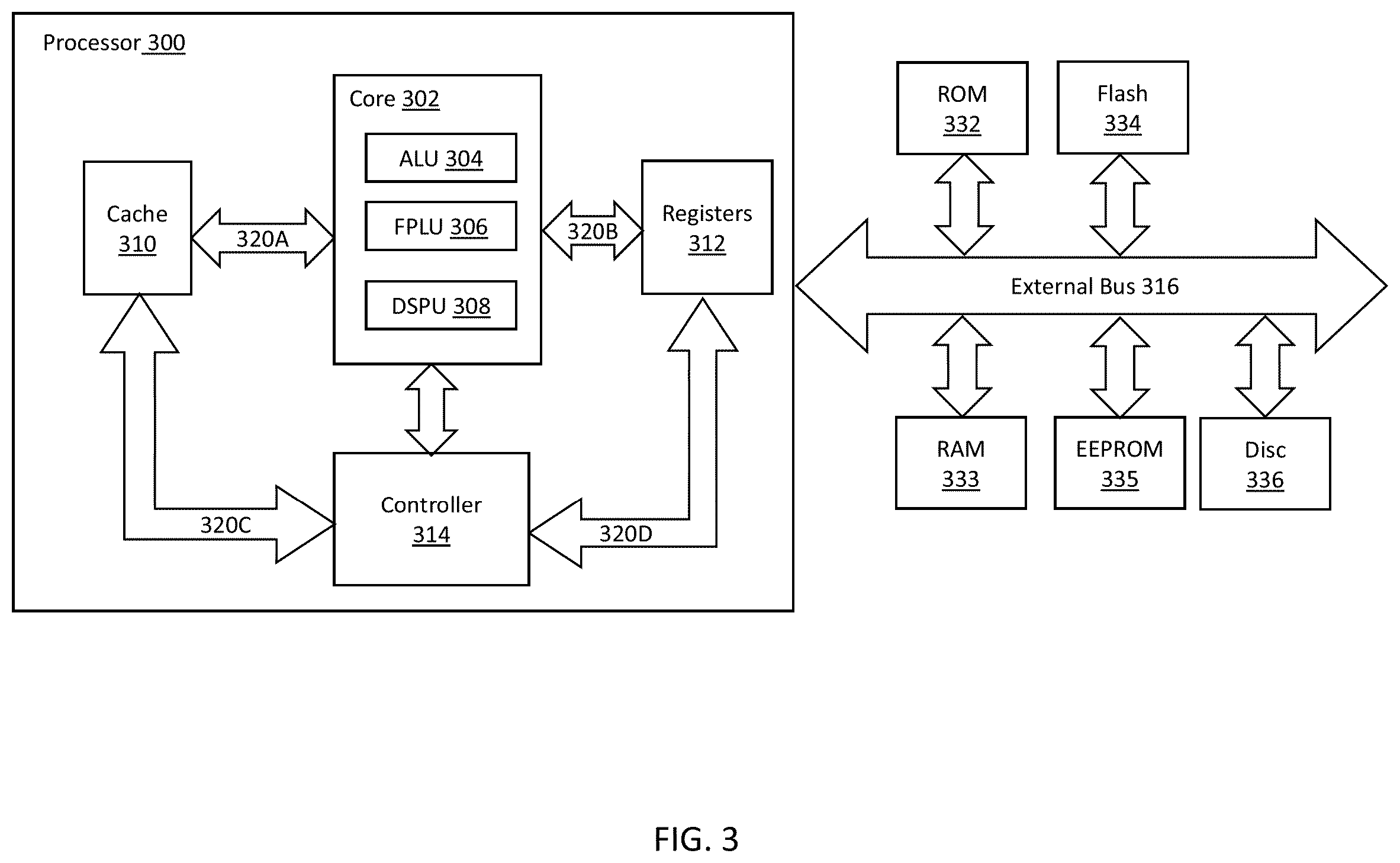 Patent US12422548 Figure 3 – Systems and methods for generating color doppler images from short and undersampled ensembles
