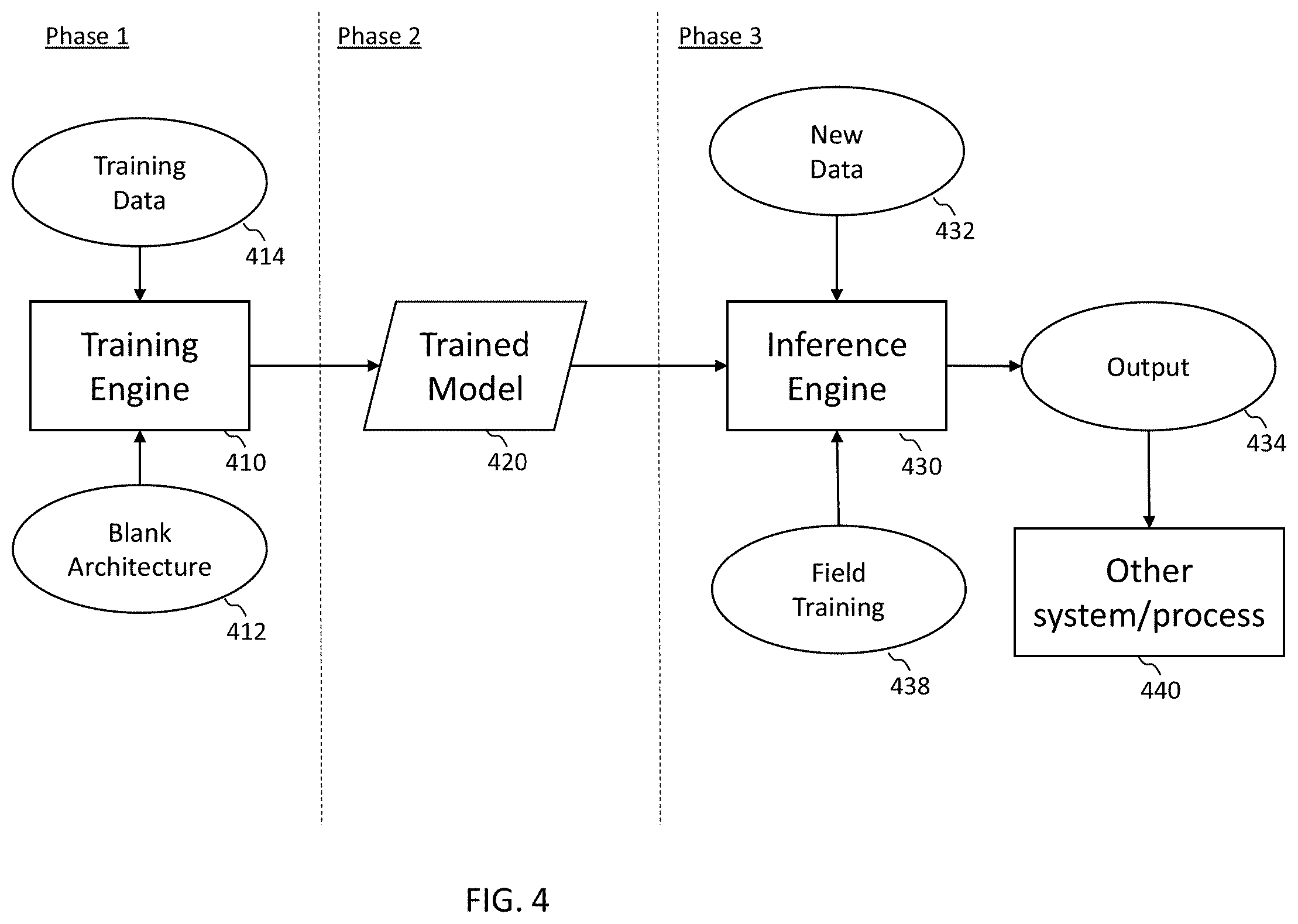 Patent US12422548 Figure 4 – Systems and methods for generating color doppler images from short and undersampled ensembles