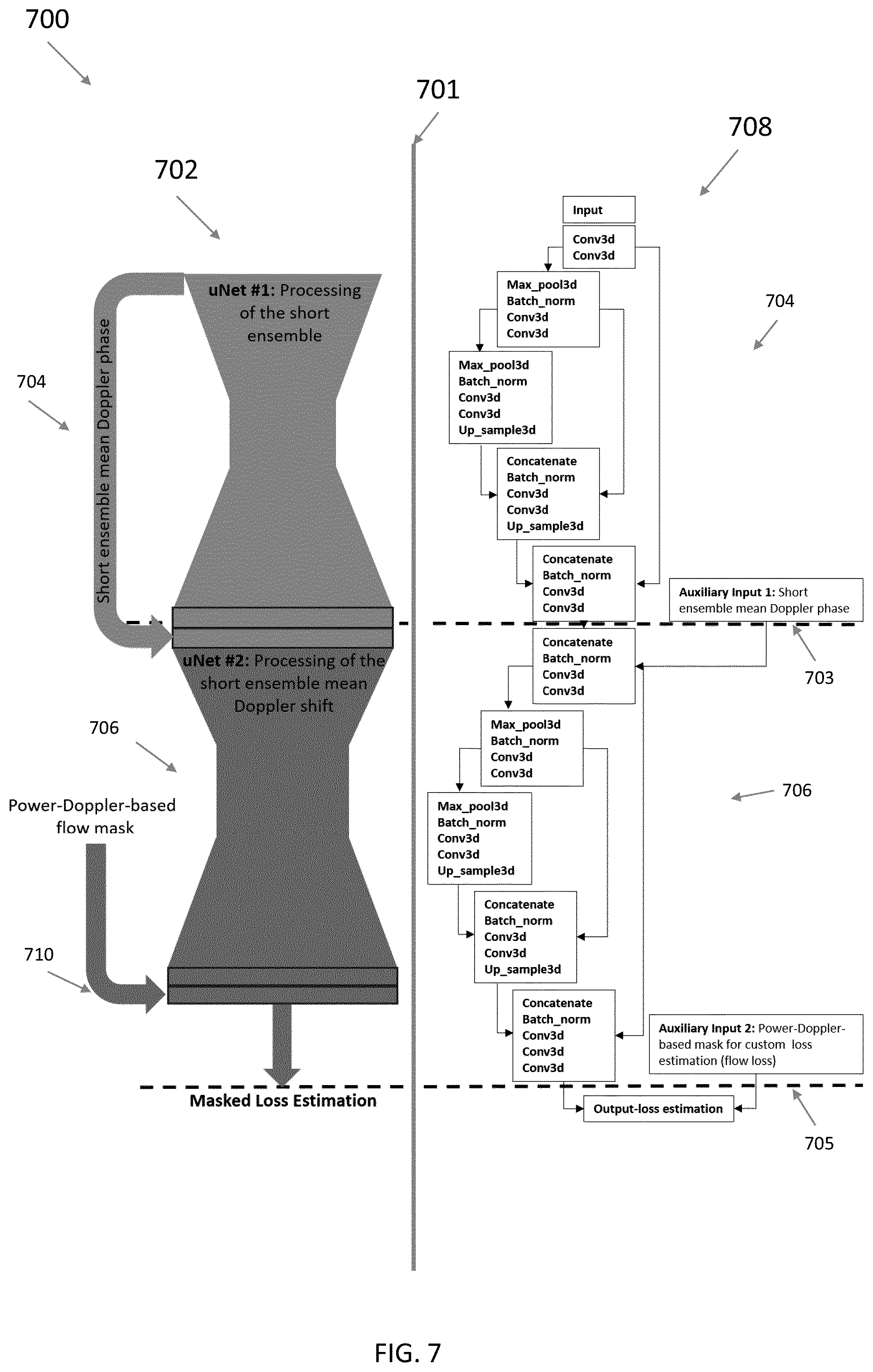 Patent US12422548 Figure 7 – Systems and methods for generating color doppler images from short and undersampled ensembles