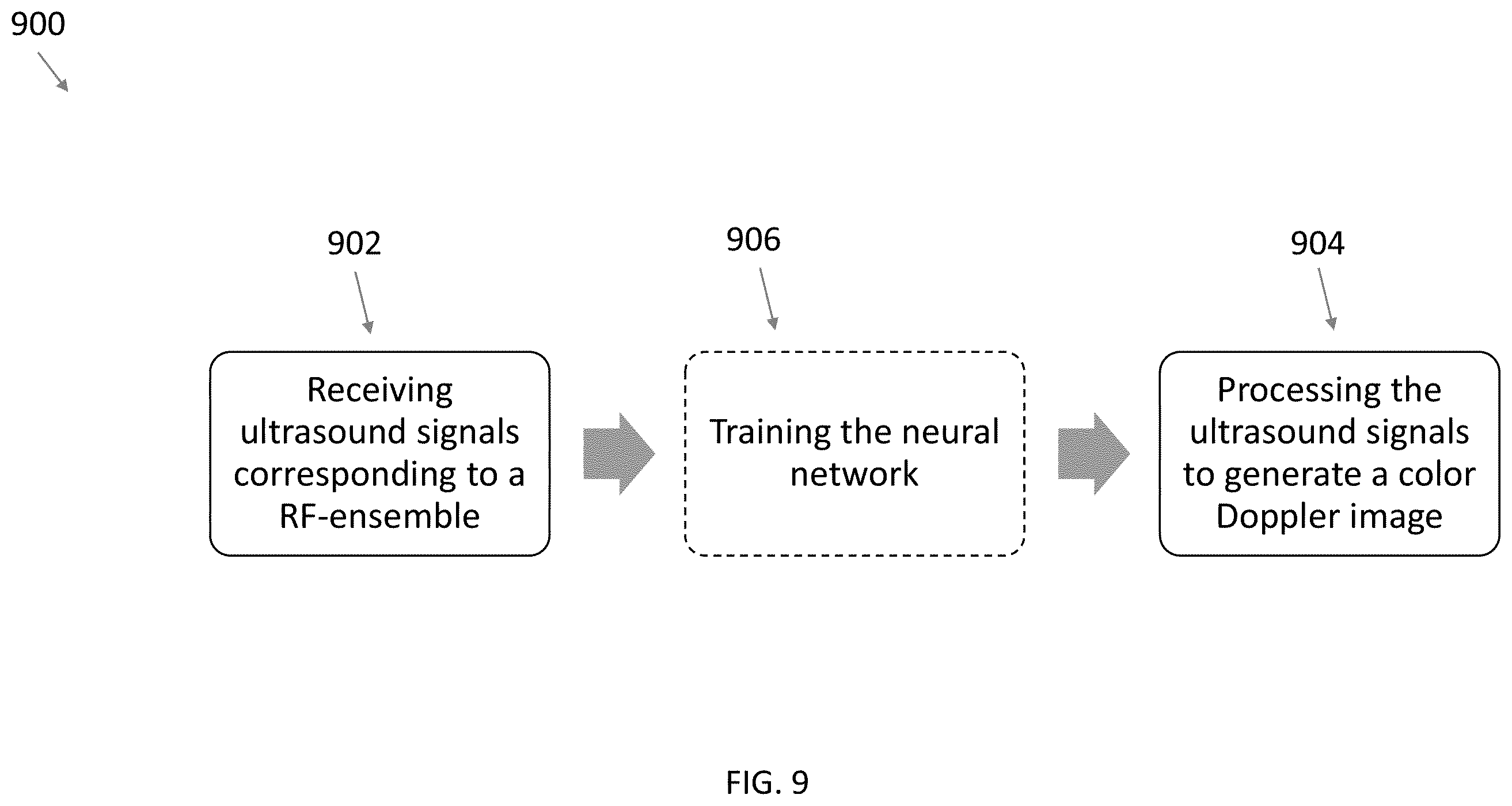 Patent US12422548 Figure 9 – Systems and methods for generating color doppler images from short and undersampled ensembles