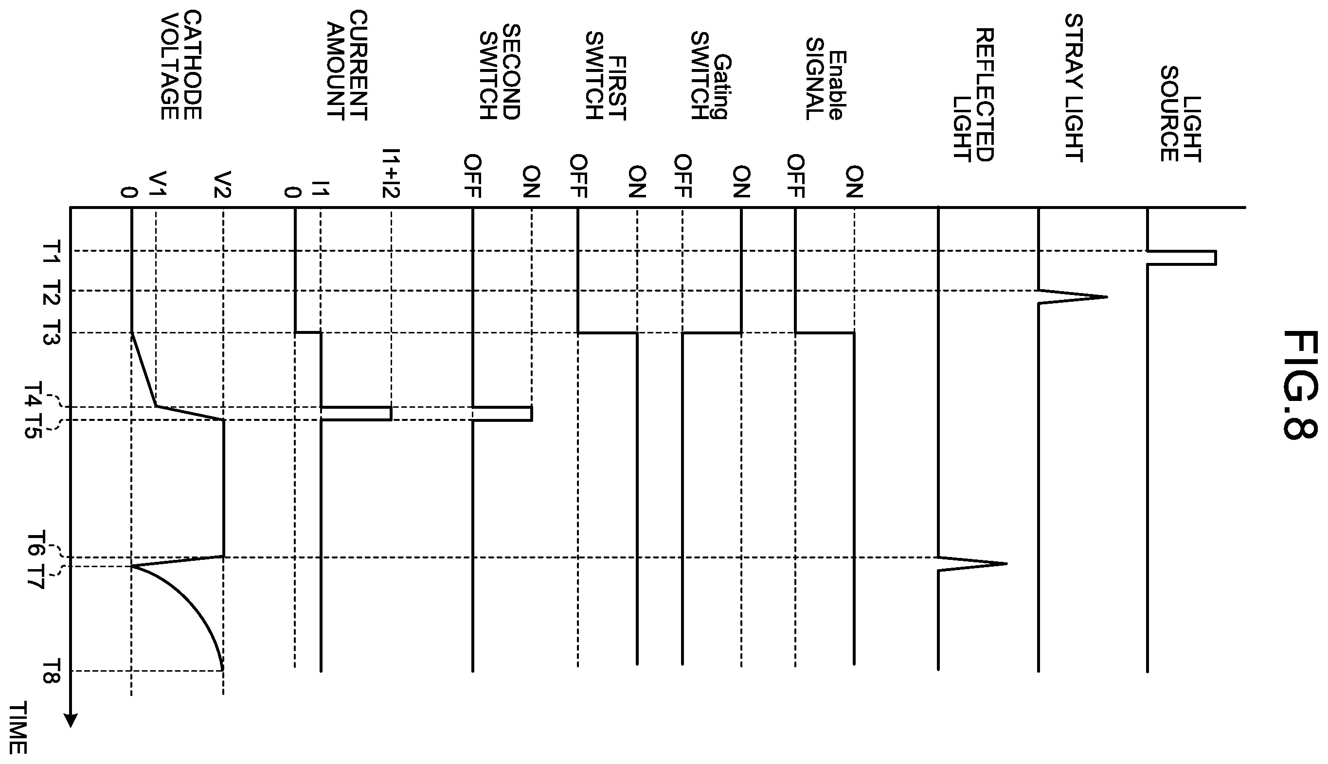 Patent US12422549 Figure 6 – Distance measurement sensor