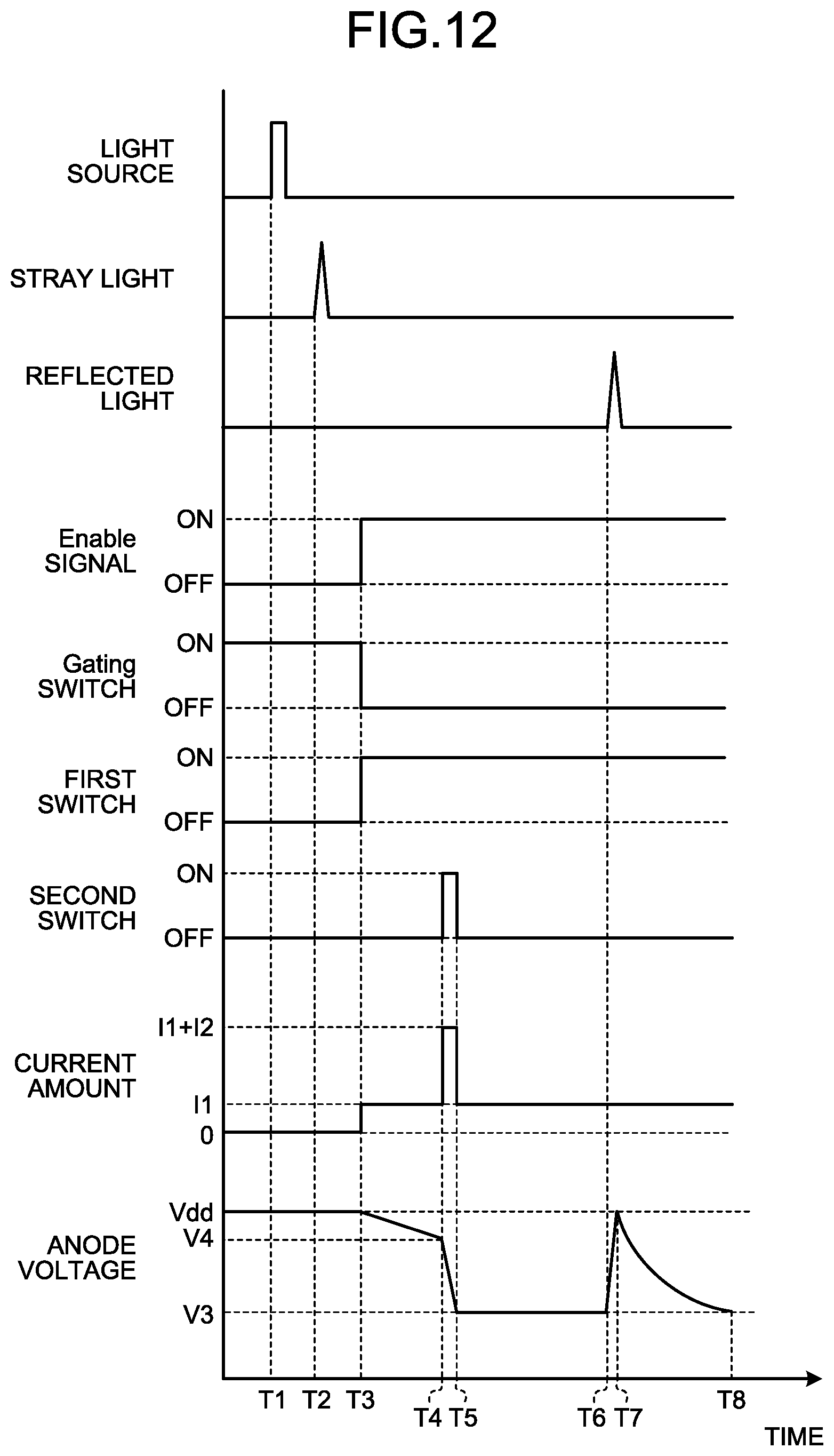 Patent US12422549 Figure 9 – Distance measurement sensor