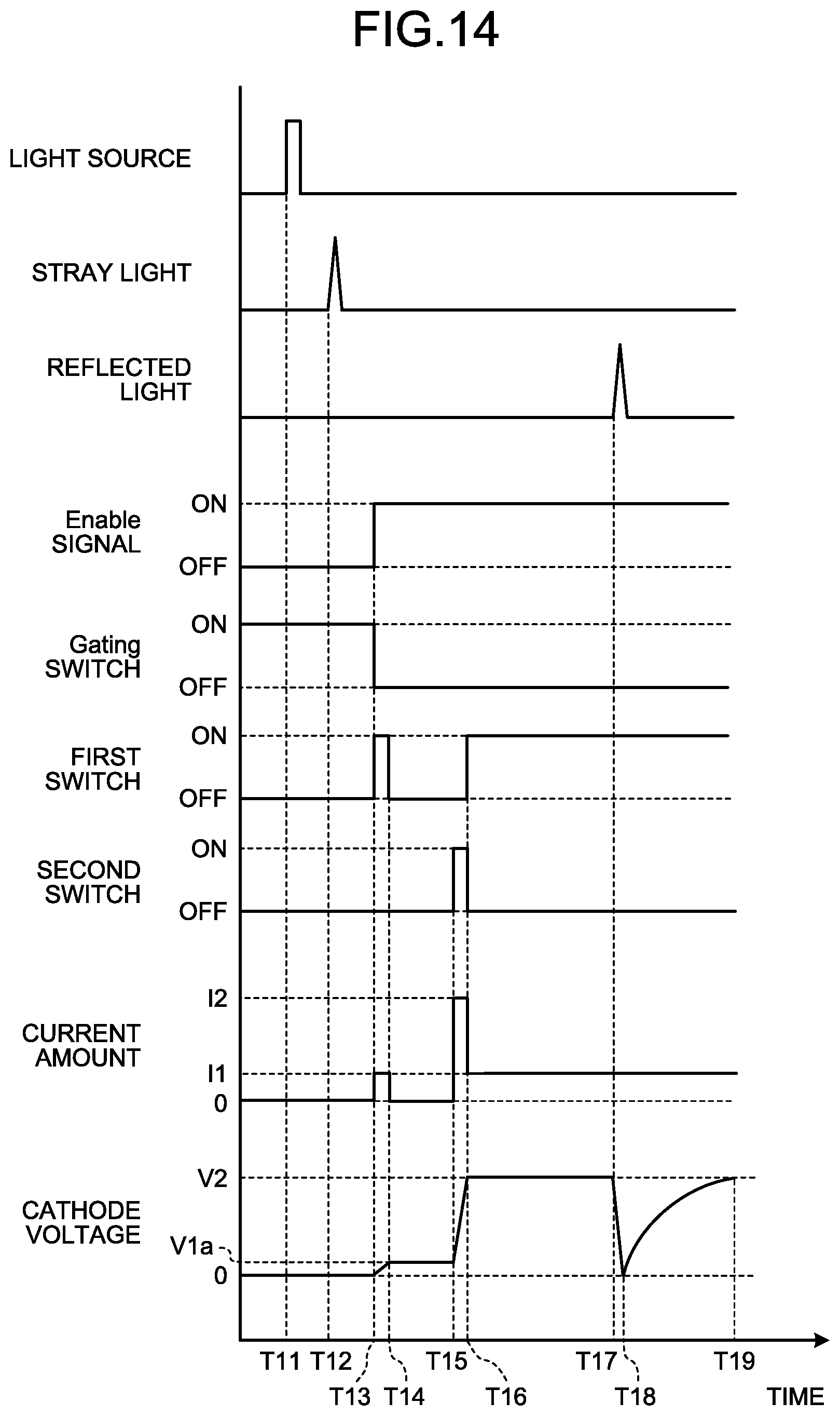 Patent US12422549 Figure 11 – Distance measurement sensor