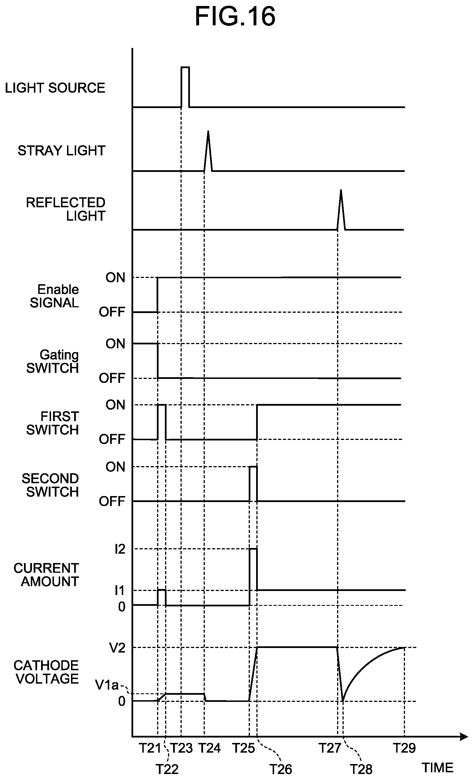 Patent US12422549 Figure 13 – Distance measurement sensor
