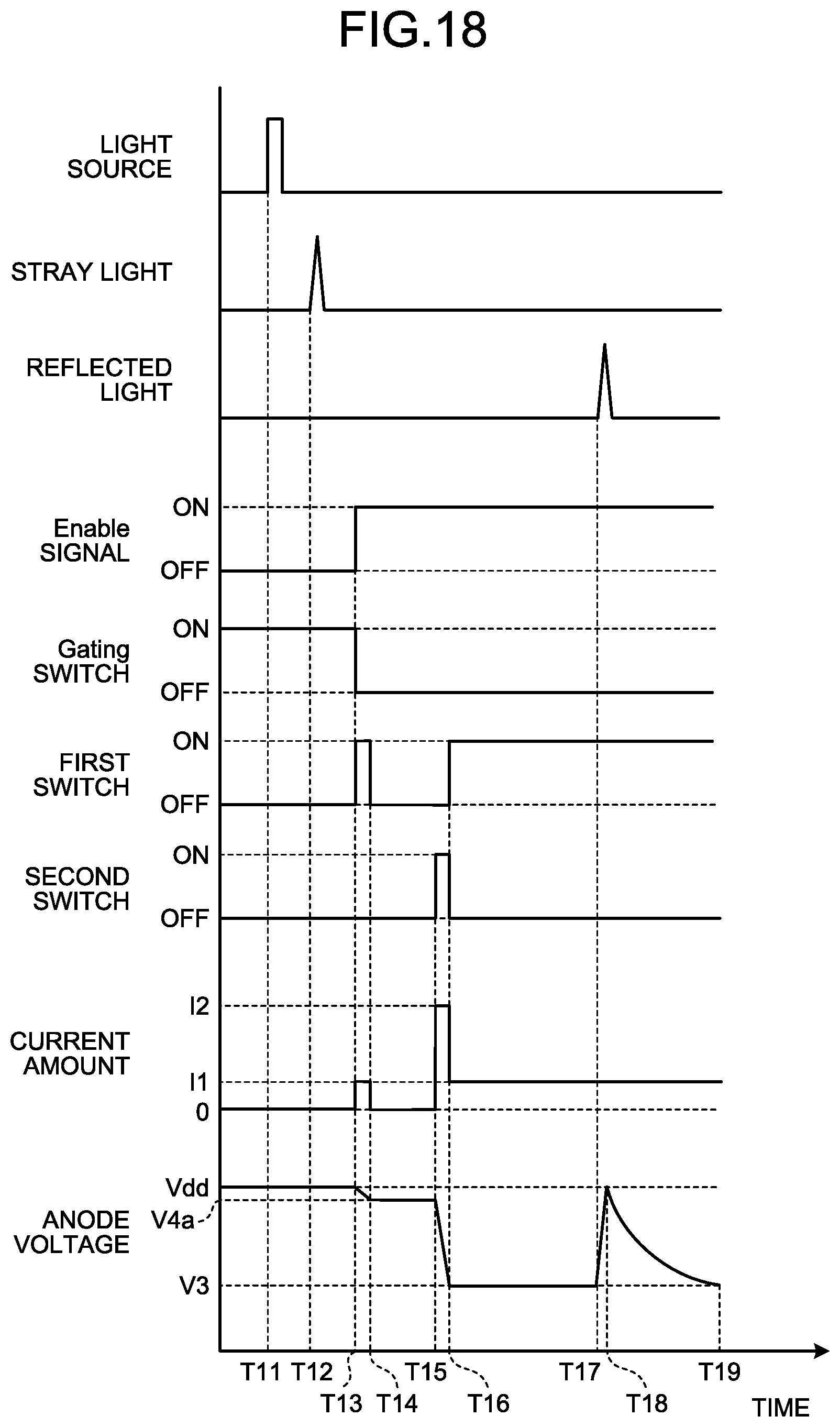 Patent US12422549 Figure 15 – Distance measurement sensor