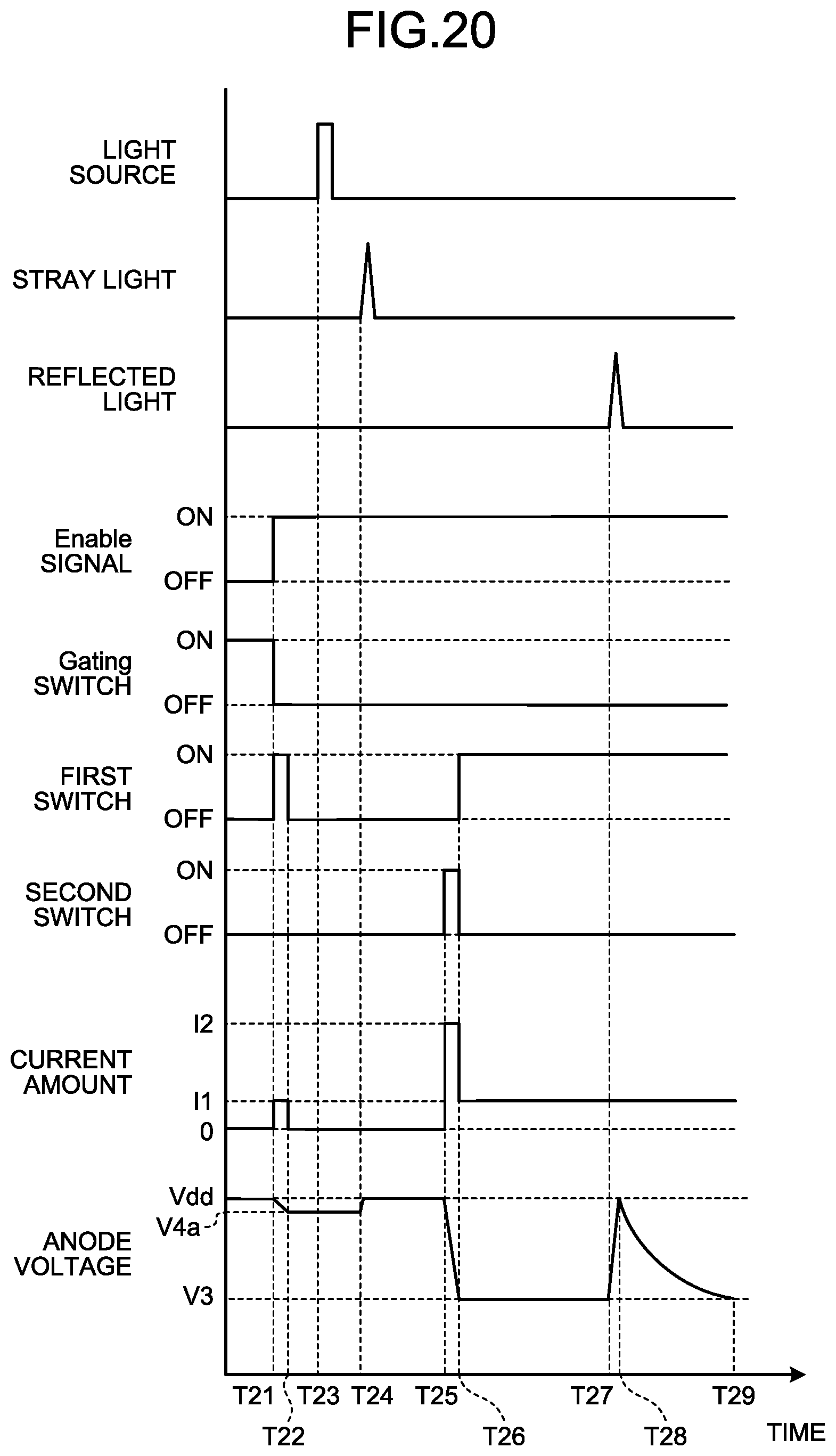 Patent US12422549 Figure 17 – Distance measurement sensor