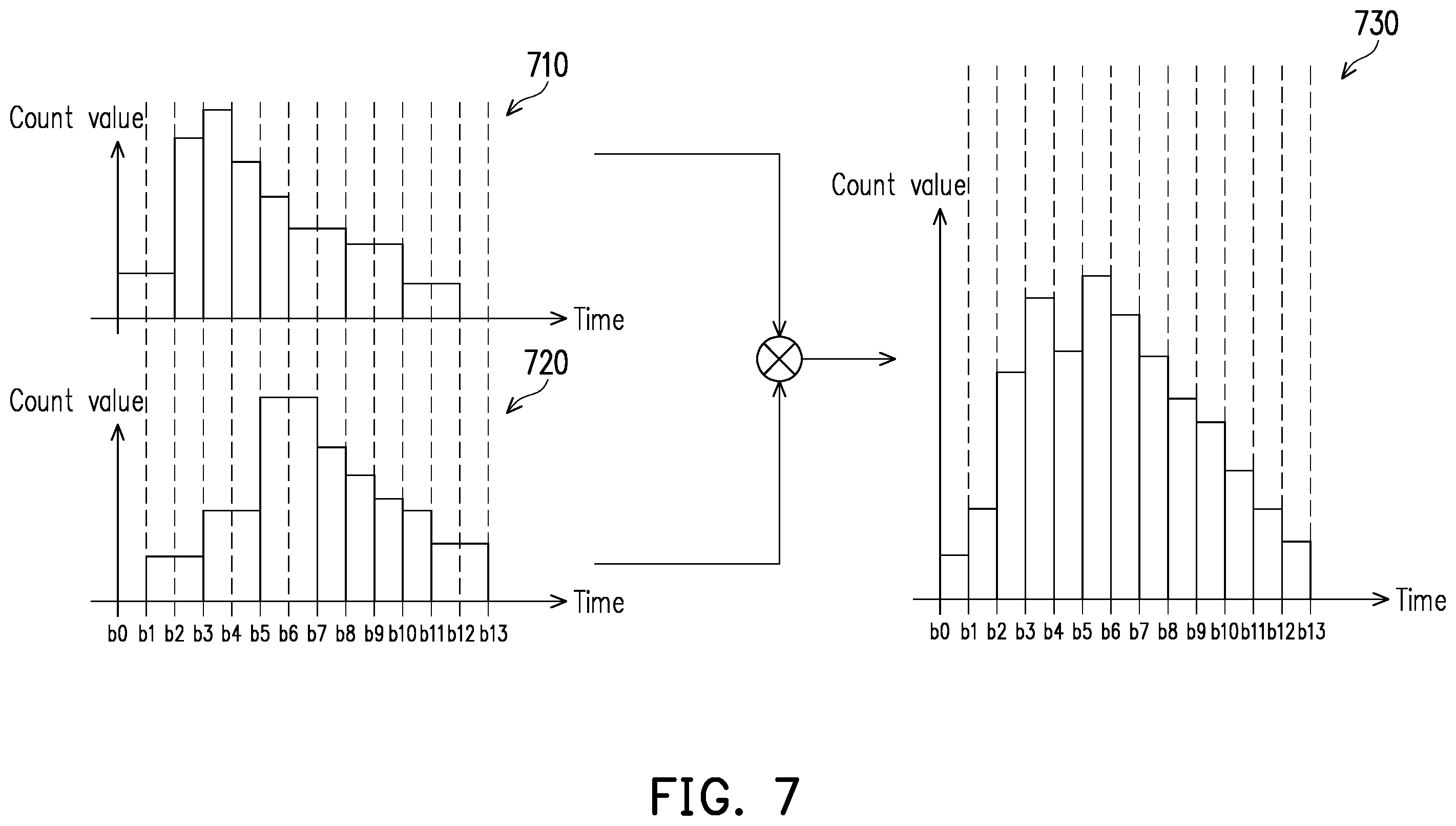 Patent US12422550 Figure 7 – Time-of-flight ranging device and time-of-flight ranging method