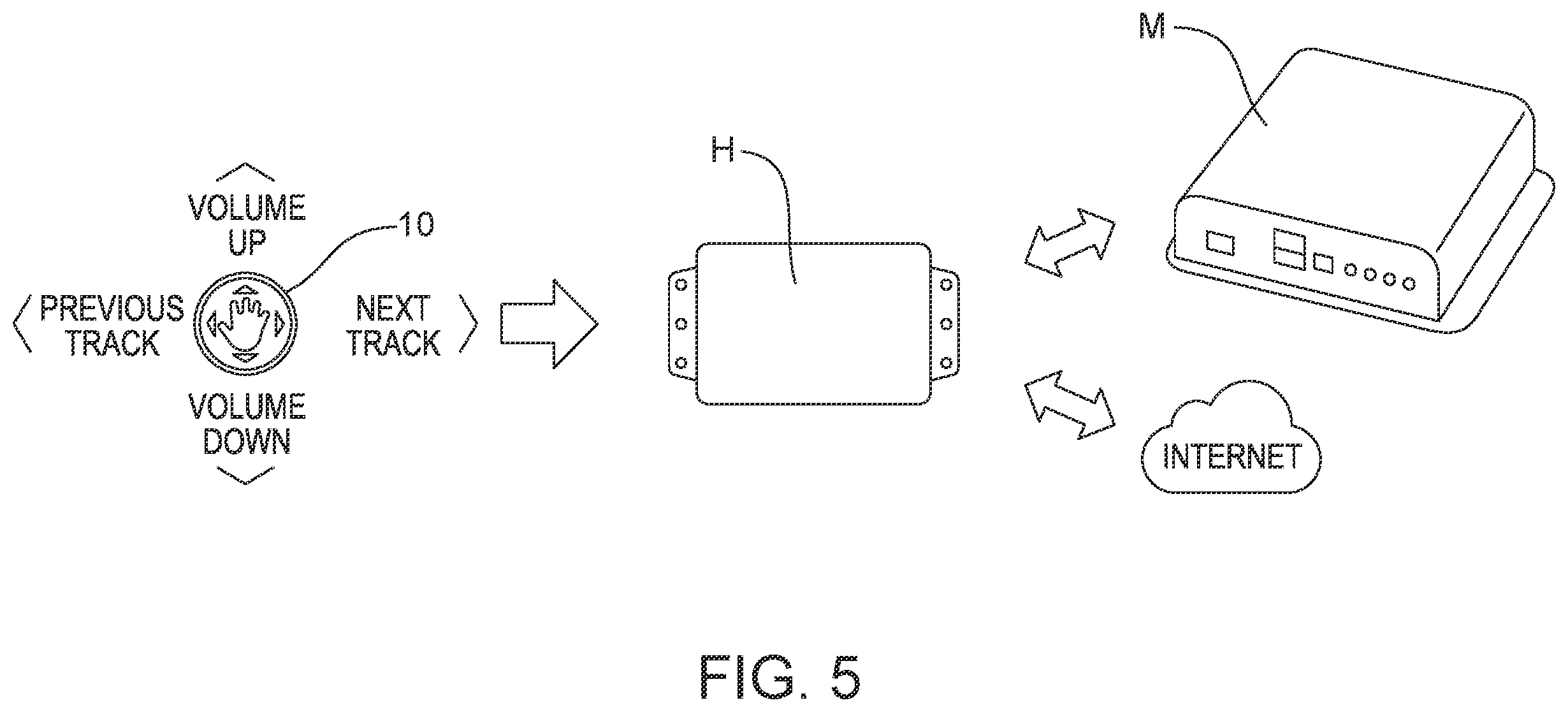 Patent US12422551 Figure 5 – Touchless sensor and method for retrofitting a touchless sensor into push-button receiver