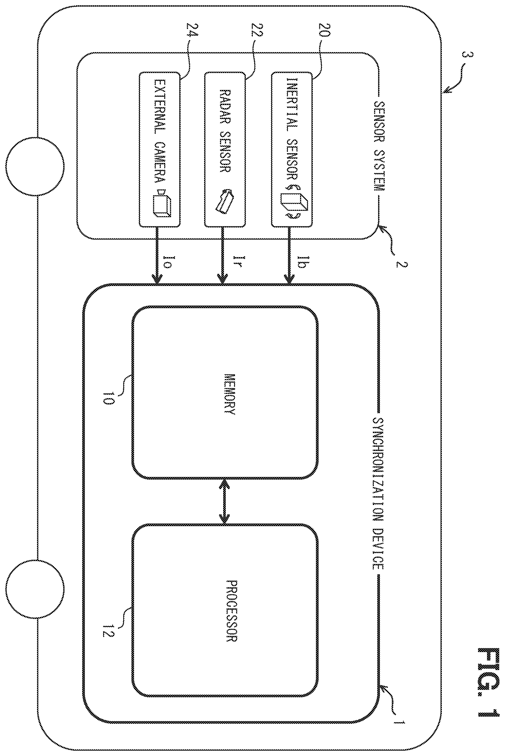 Patent US12422552 Figure 1 – Synchronization device, synchronization method, and synchronization program