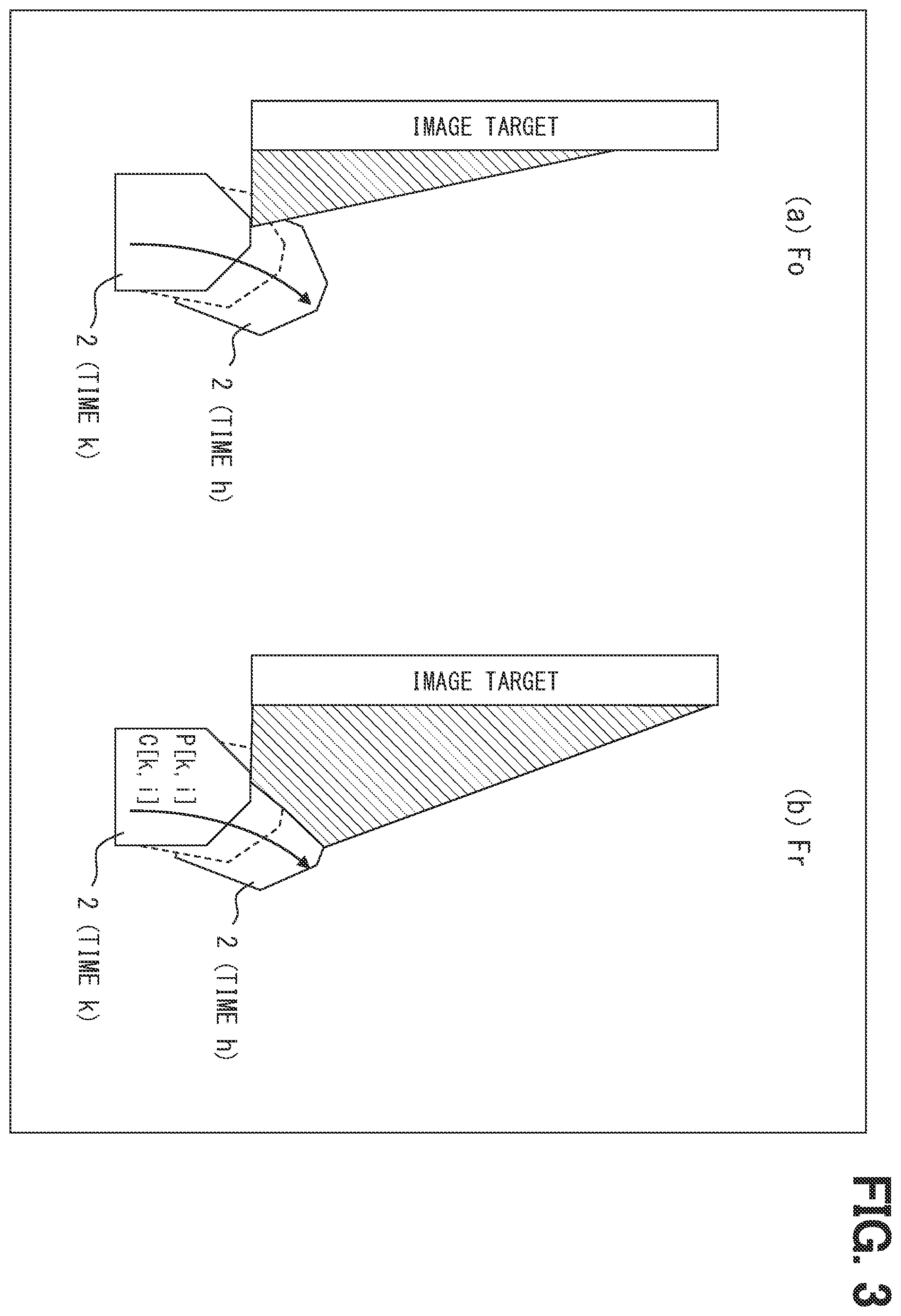 Patent US12422552 Figure 3 – Synchronization device, synchronization method, and synchronization program
