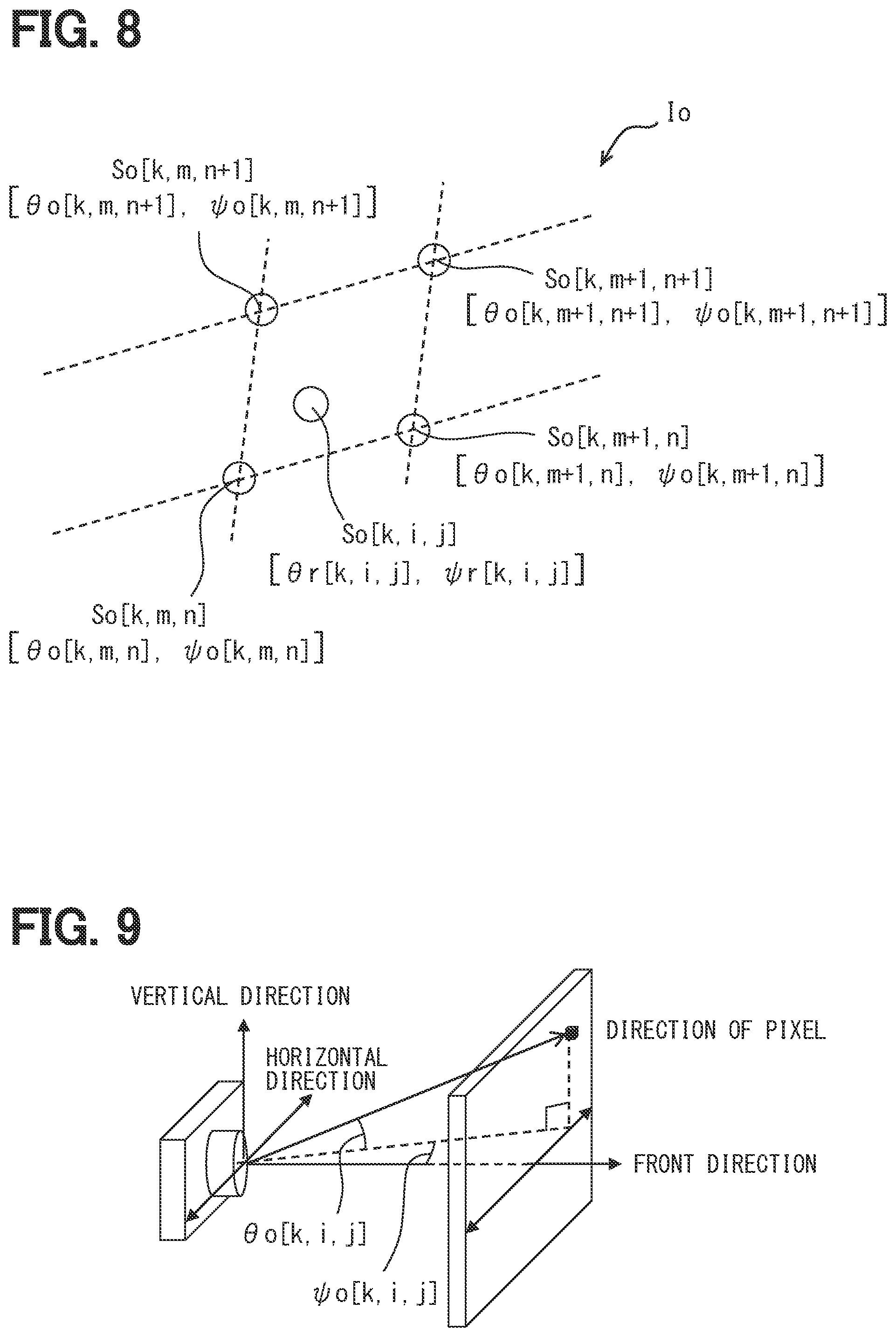 Patent US12422552 Figure 7 – Synchronization device, synchronization method, and synchronization program