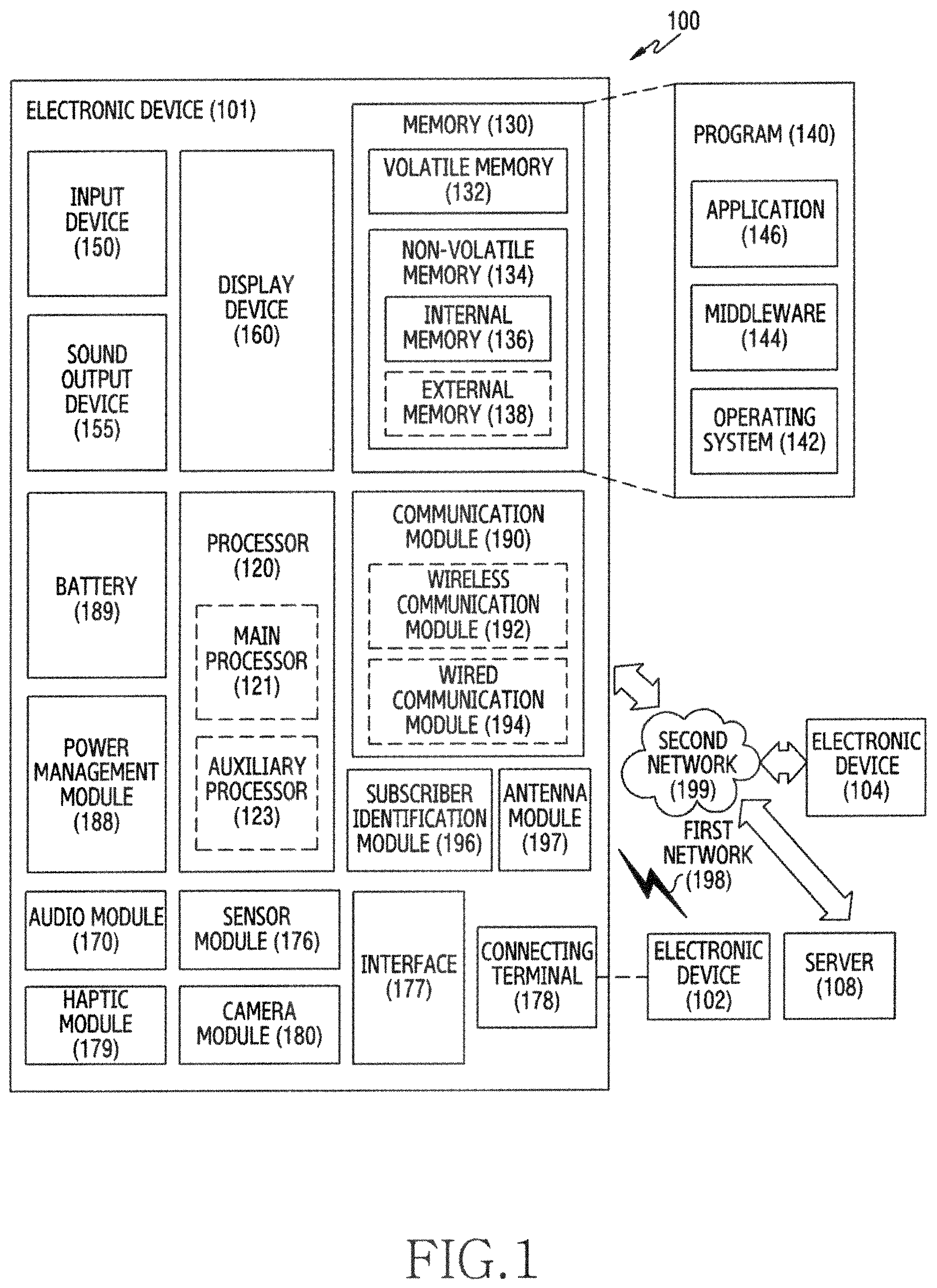Patent US12422553 Figure 1 – Electronic device comprising camera and method thereof