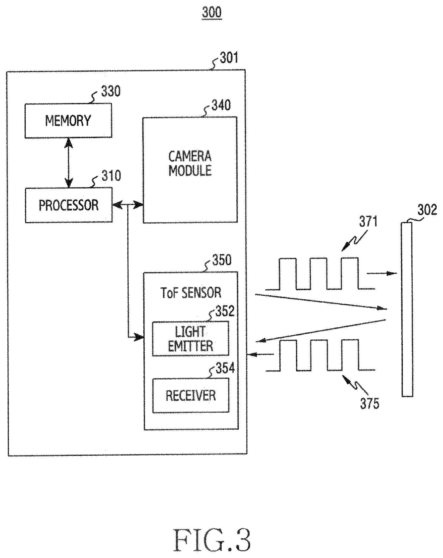Patent US12422553 Figure 3 – Electronic device comprising camera and method thereof