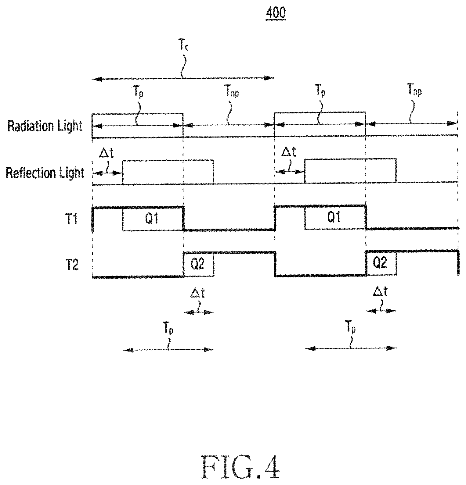 Patent US12422553 Figure 4 – Electronic device comprising camera and method thereof