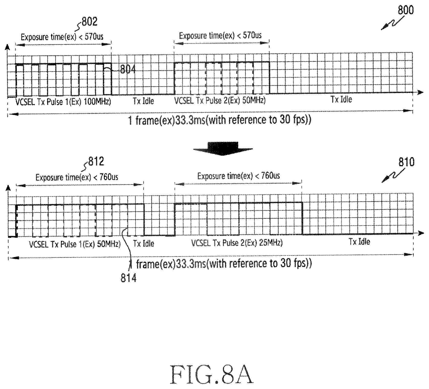Patent US12422553 Figure 8 – Electronic device comprising camera and method thereof