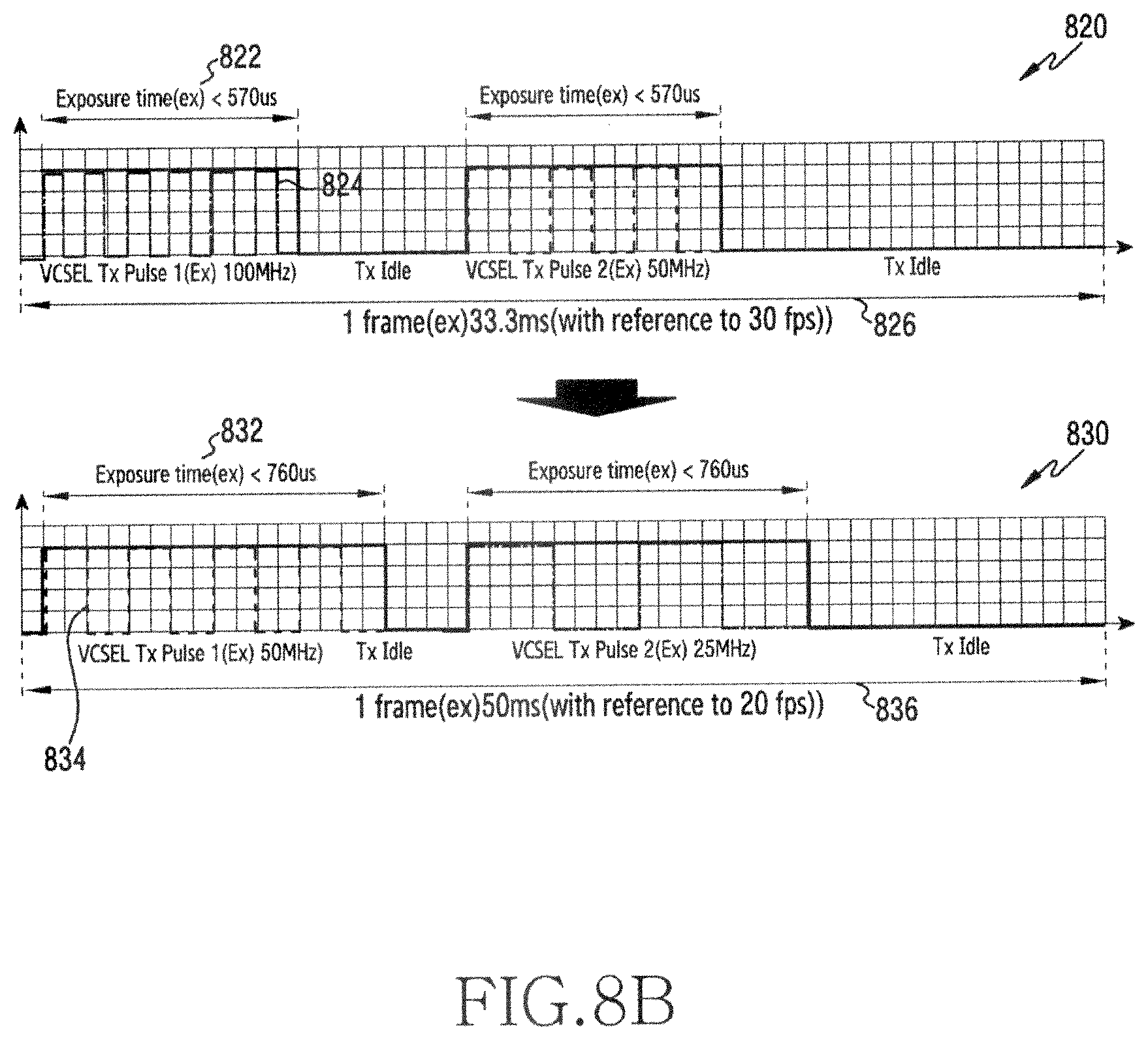 Patent US12422553 Figure 9 – Electronic device comprising camera and method thereof