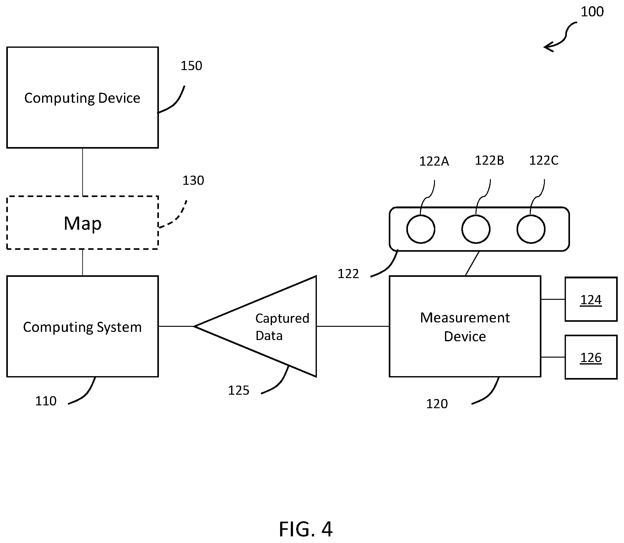 Patent US12422556 Figure 3 – Support system for mobile coordinate scanner