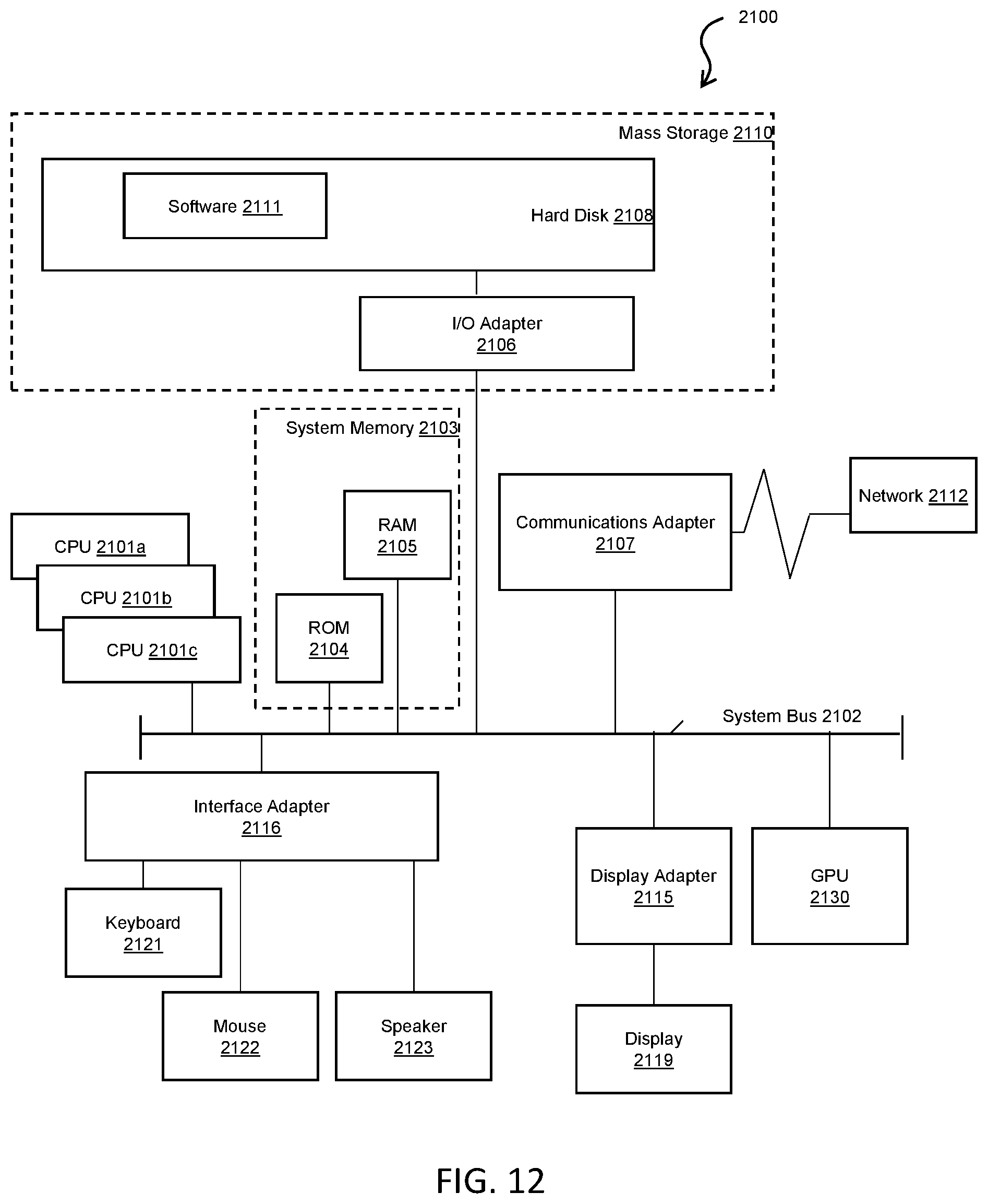 Patent US12422556 Figure 11 – Support system for mobile coordinate scanner