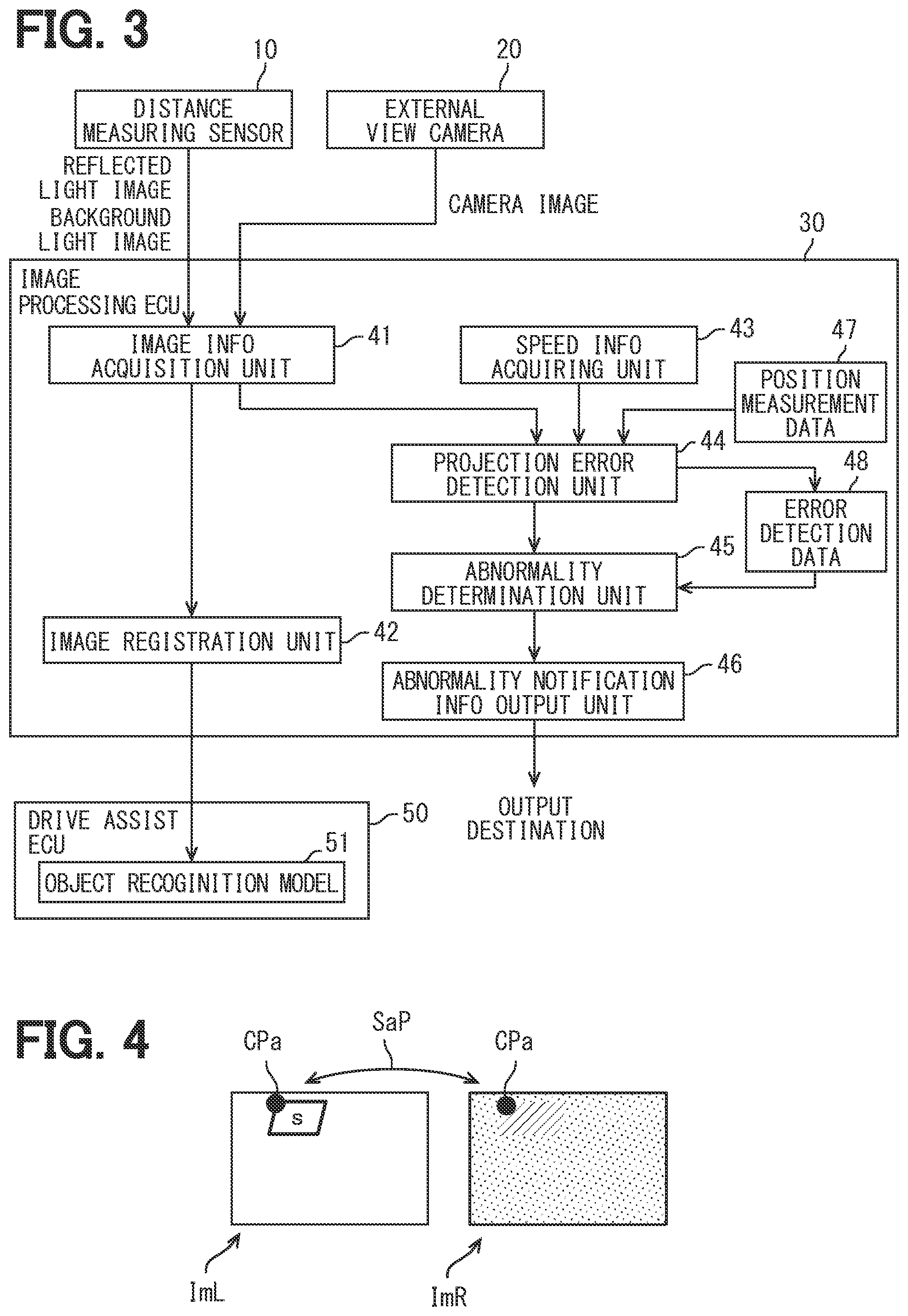 Patent US12422557 Figure 2 – Object recognition abnormality detection apparatus, object recognition abnormality detection program product, and object recognition abnormality detection method