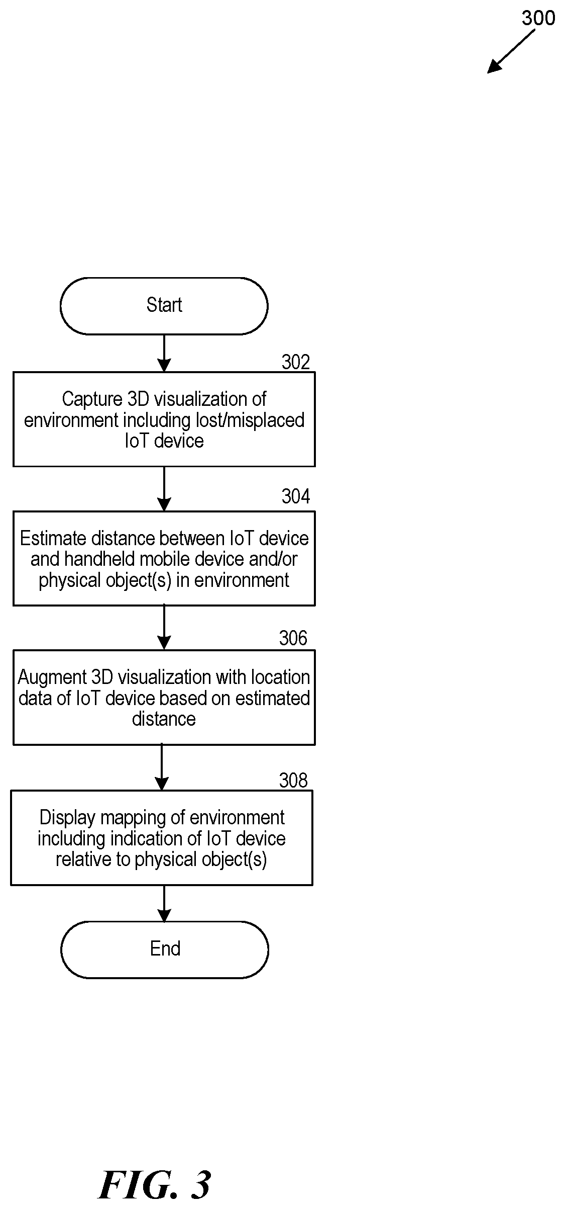 Patent US12422558 Figure 3 – Wireless handheld mobile device configured for location visualization of internet-of-things device