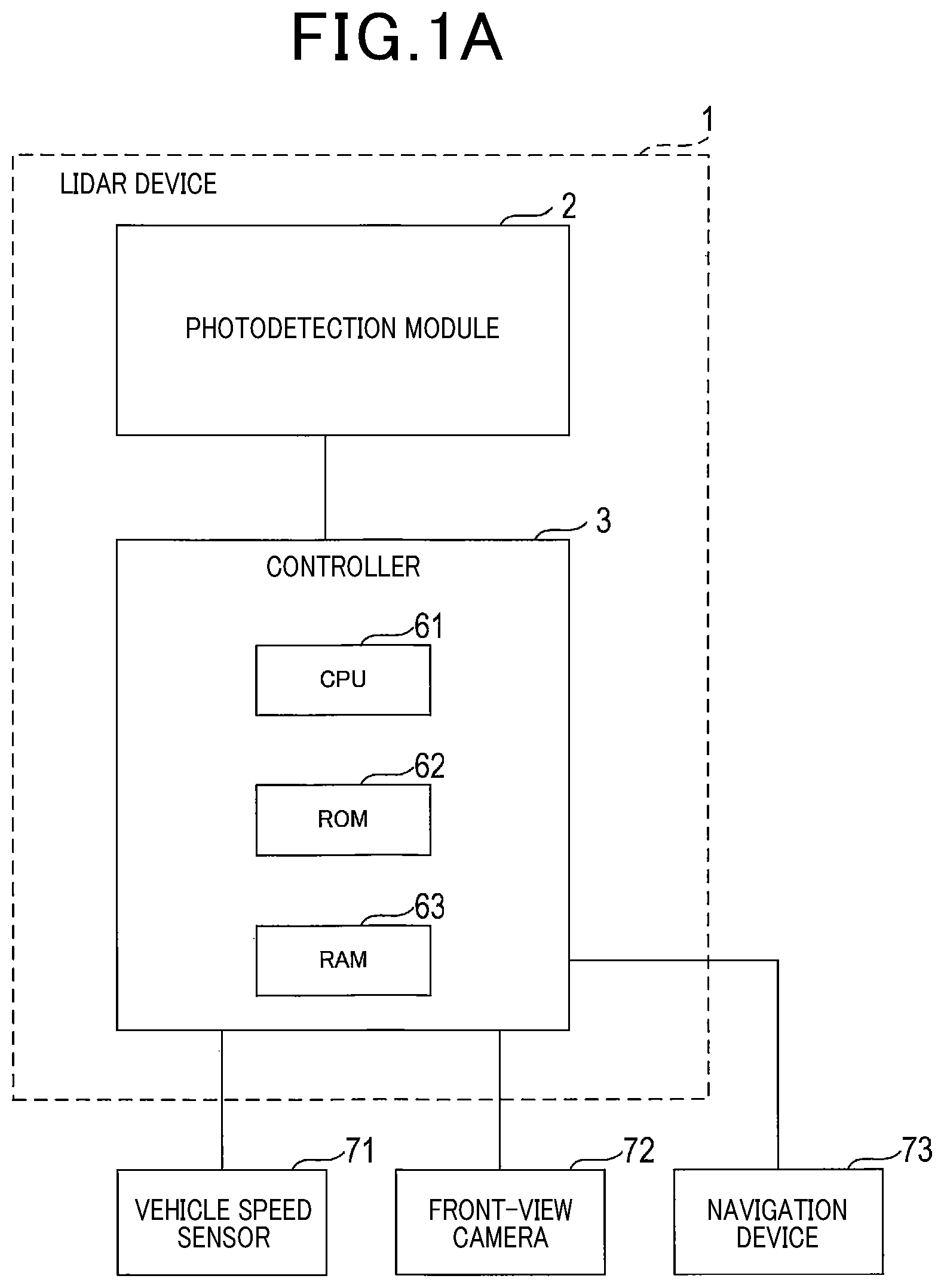 Patent US12422559 Figure 1 – Ranging device with improved sensitivity