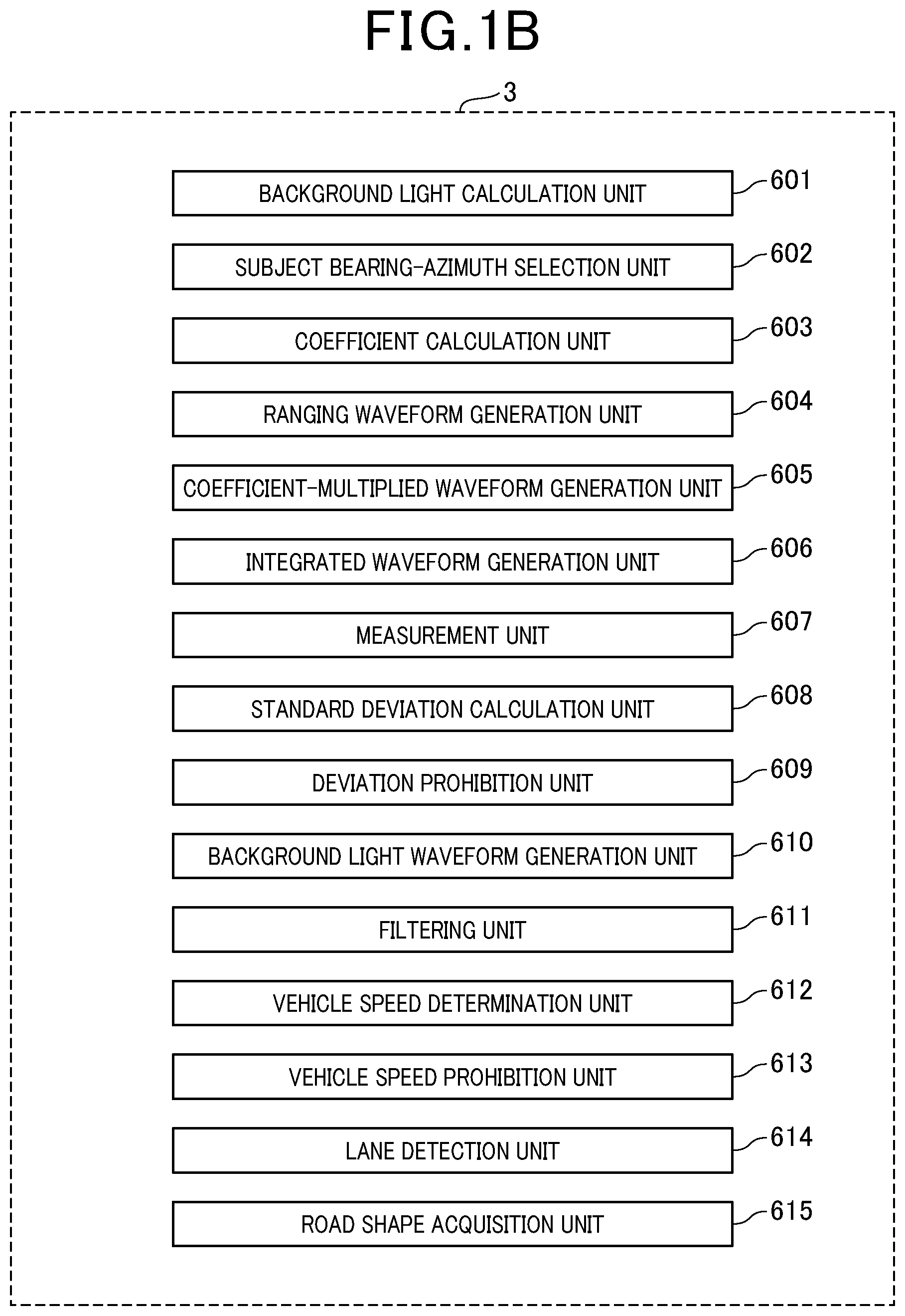 Patent US12422559 Figure 2 – Ranging device with improved sensitivity
