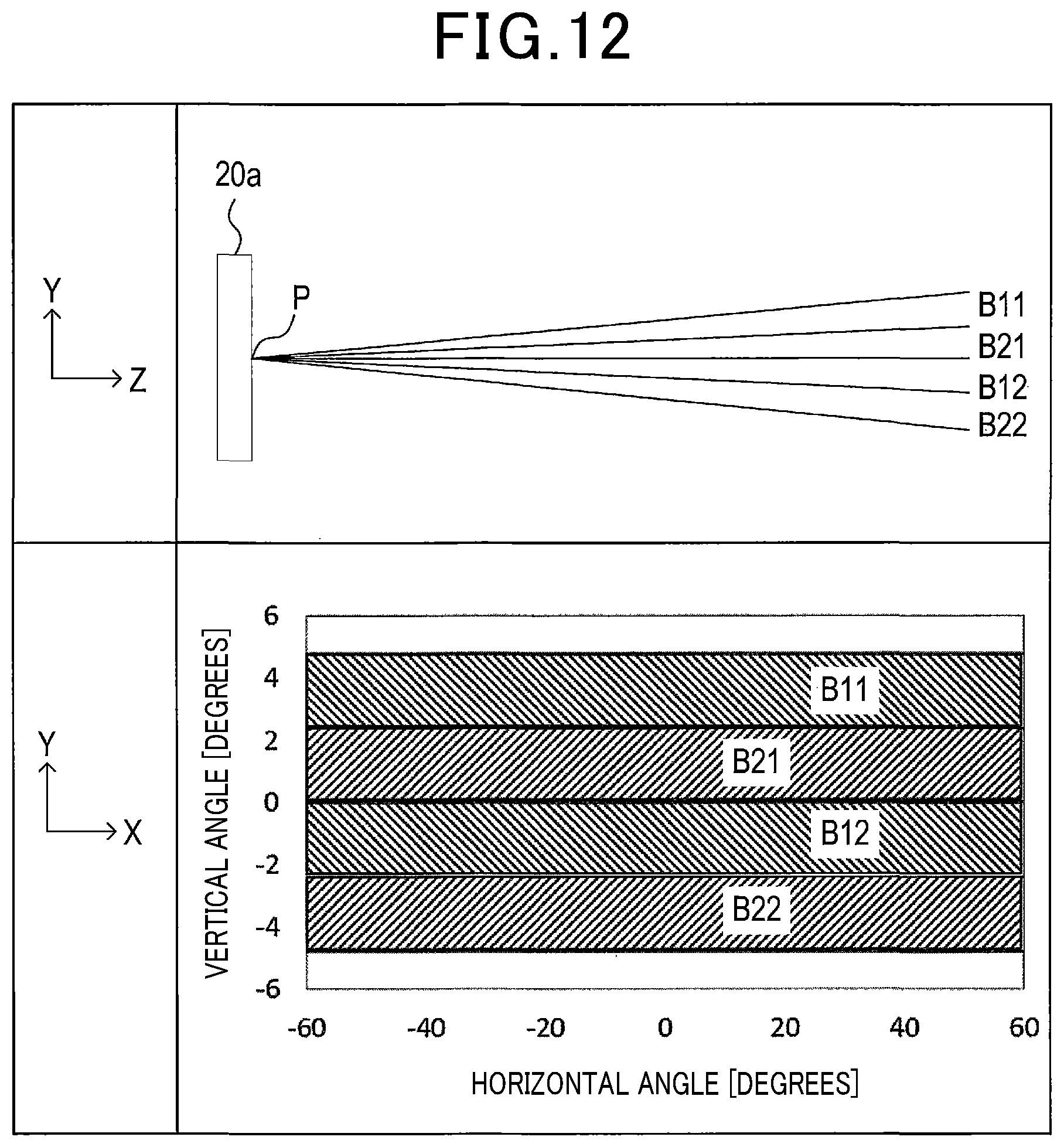 Patent US12422559 Figure 11 – Ranging device with improved sensitivity