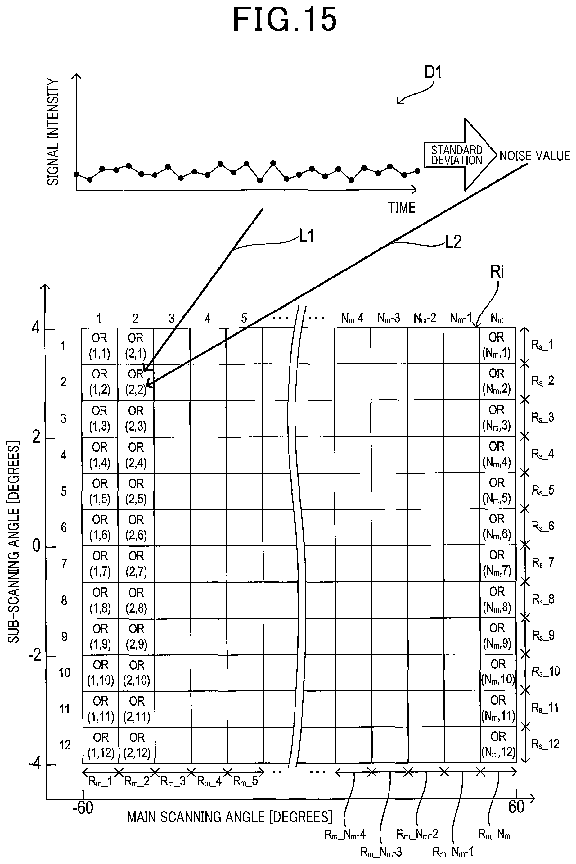 Patent US12422559 Figure 14 – Ranging device with improved sensitivity