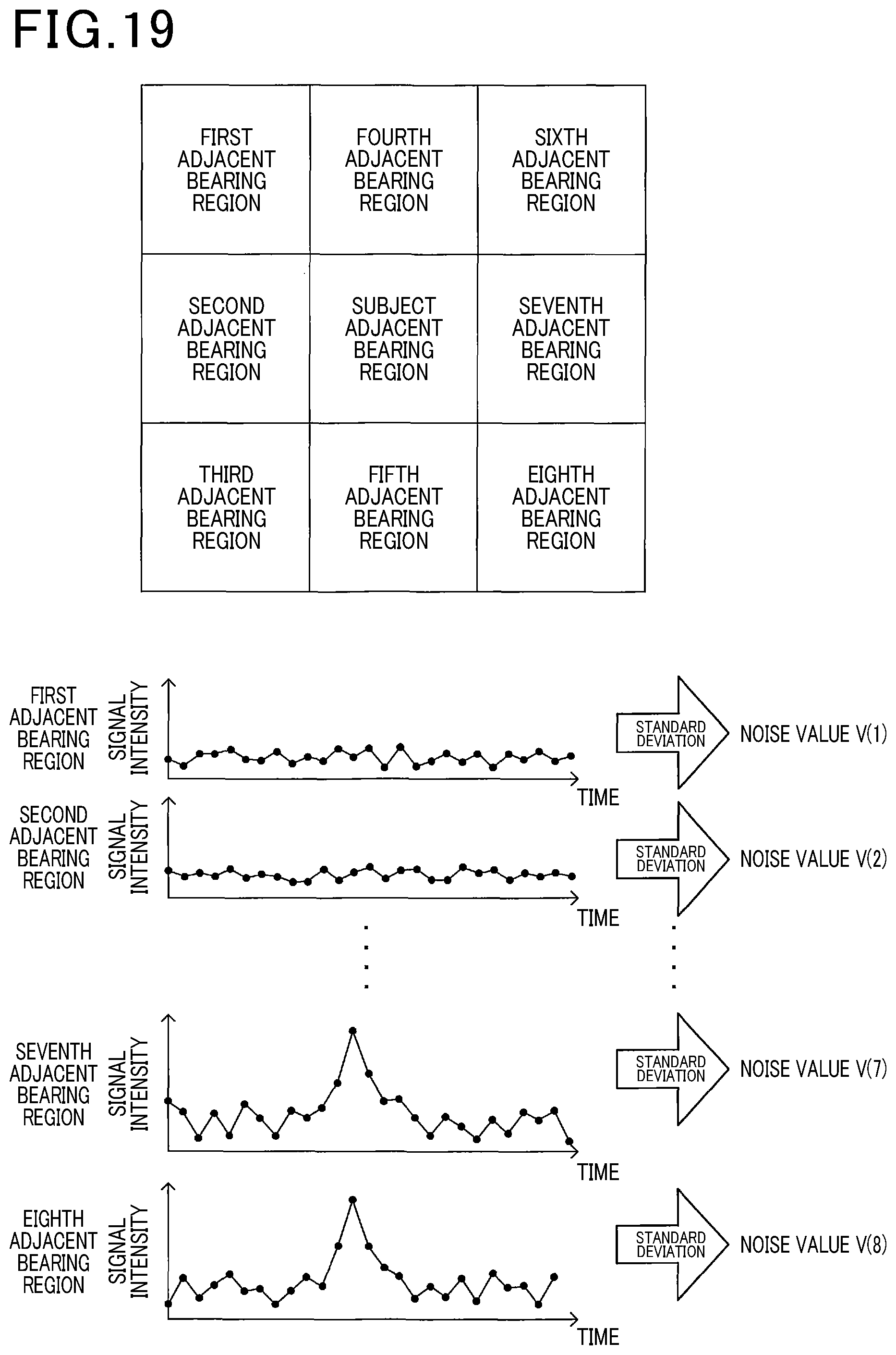 Patent US12422559 Figure 18 – Ranging device with improved sensitivity