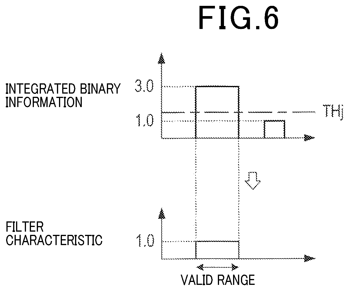 Patent US12422561 Figure 6 – Ranging device