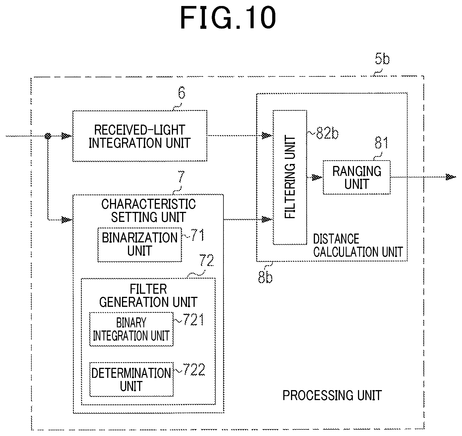Patent US12422561 Figure 10 – Ranging device