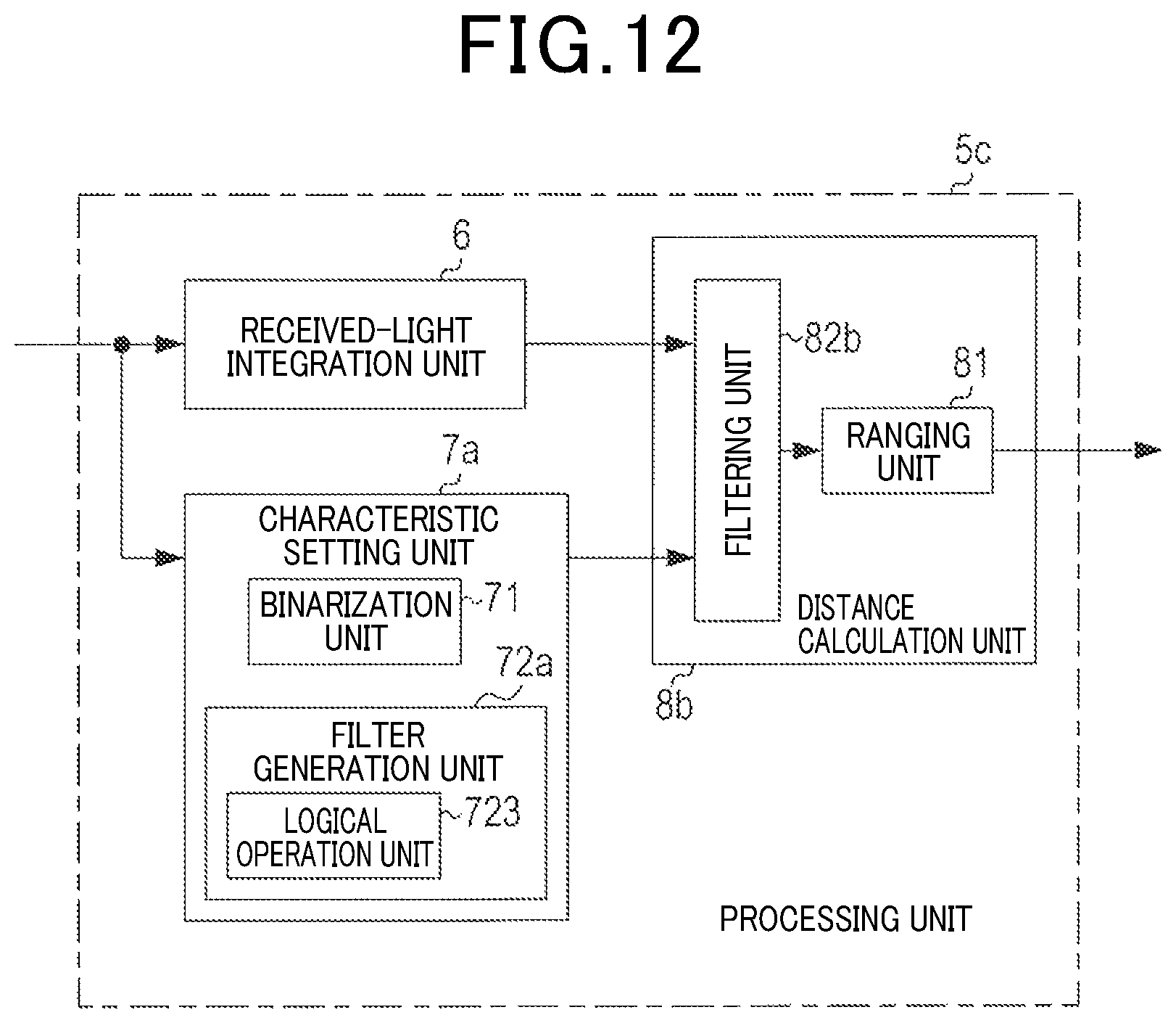 Patent US12422561 Figure 12 – Ranging device