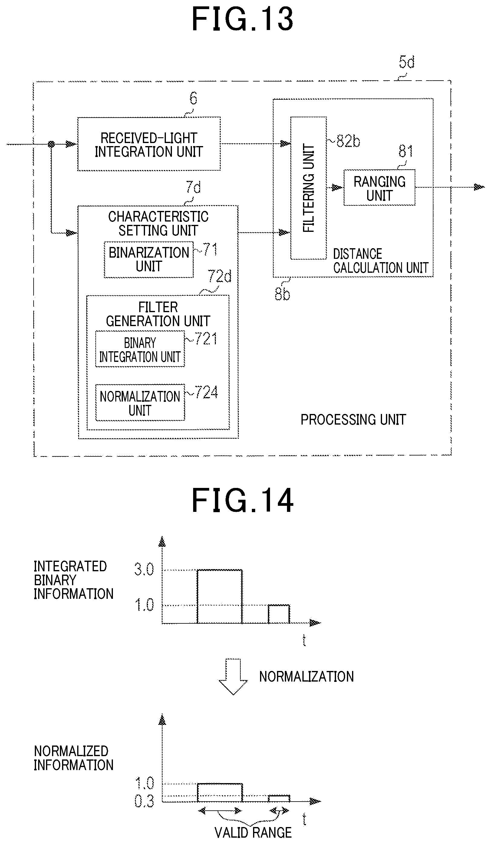 Patent US12422561 Figure 13 – Ranging device