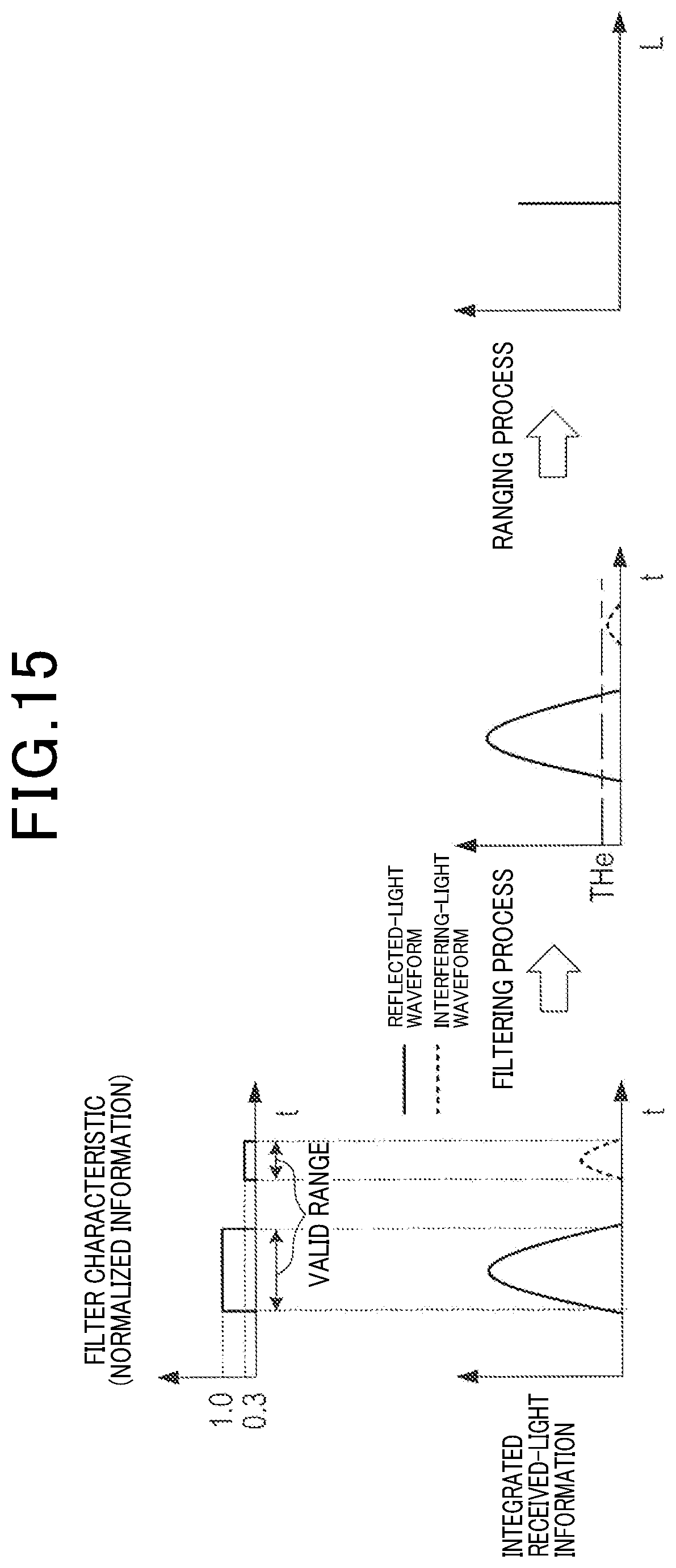 Patent US12422561 Figure 14 – Ranging device