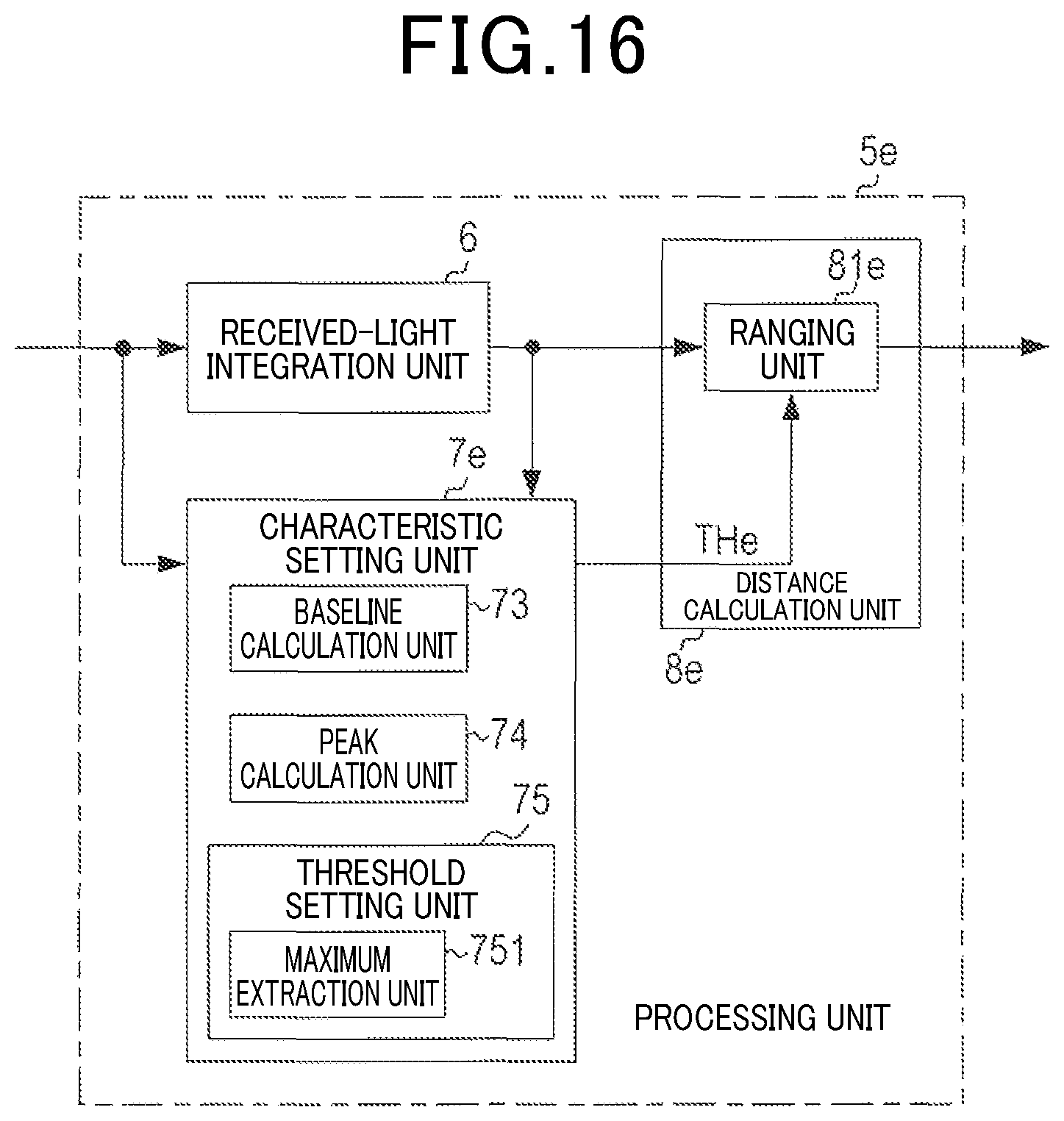Patent US12422561 Figure 15 – Ranging device
