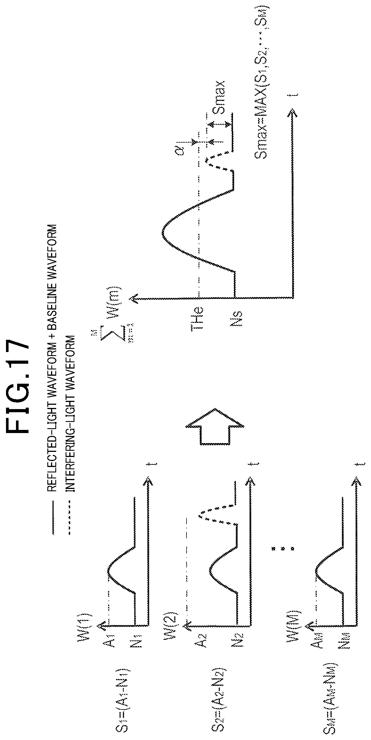 Patent US12422561 Figure 16 – Ranging device