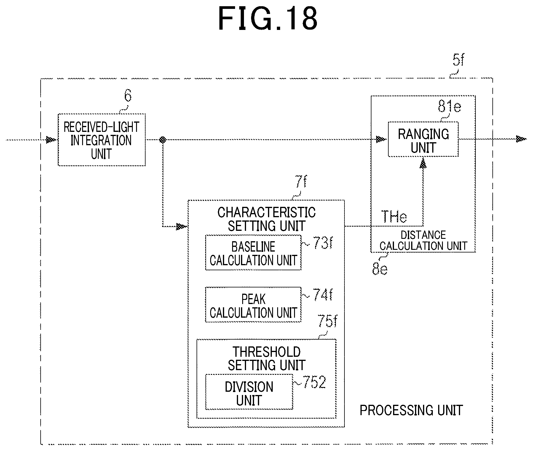 Patent US12422561 Figure 17 – Ranging device